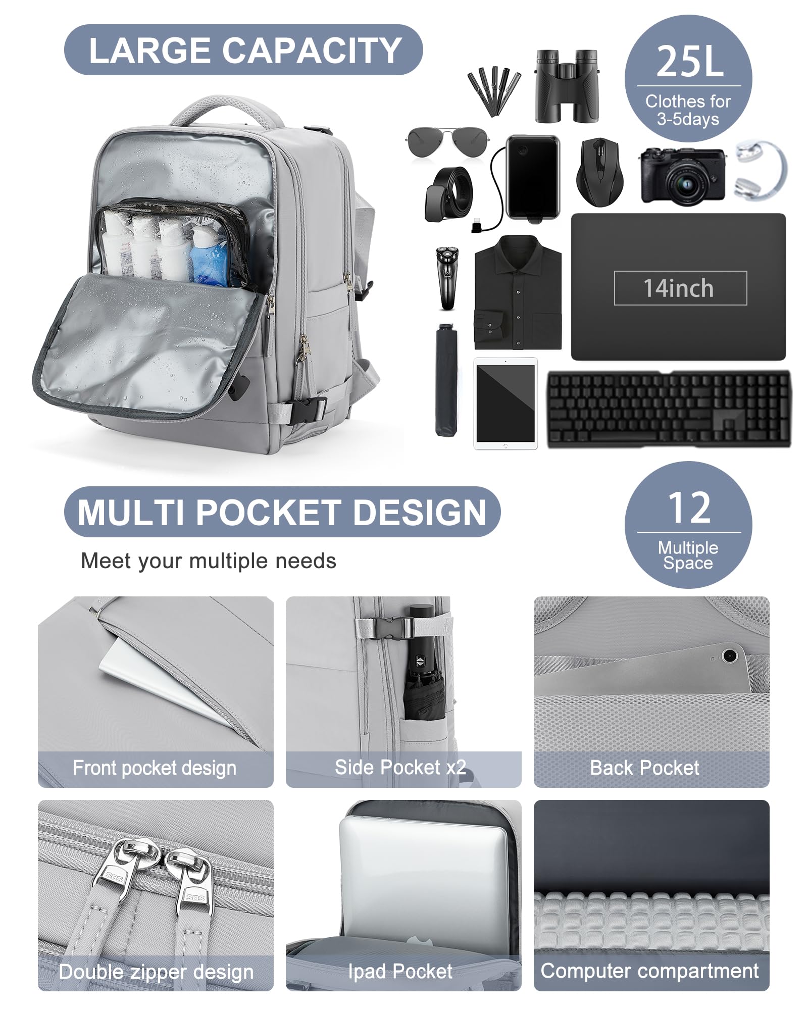 BJLFS Borse da Cabina per Ryanair 40x20x25 Bagaglio a Mano Zaino Borsa Zaino da Viaggio, Zaino da trekking,Zaino Easyjet 45x36x20,Zaino Casual per laptop da 14 pollici per scuola