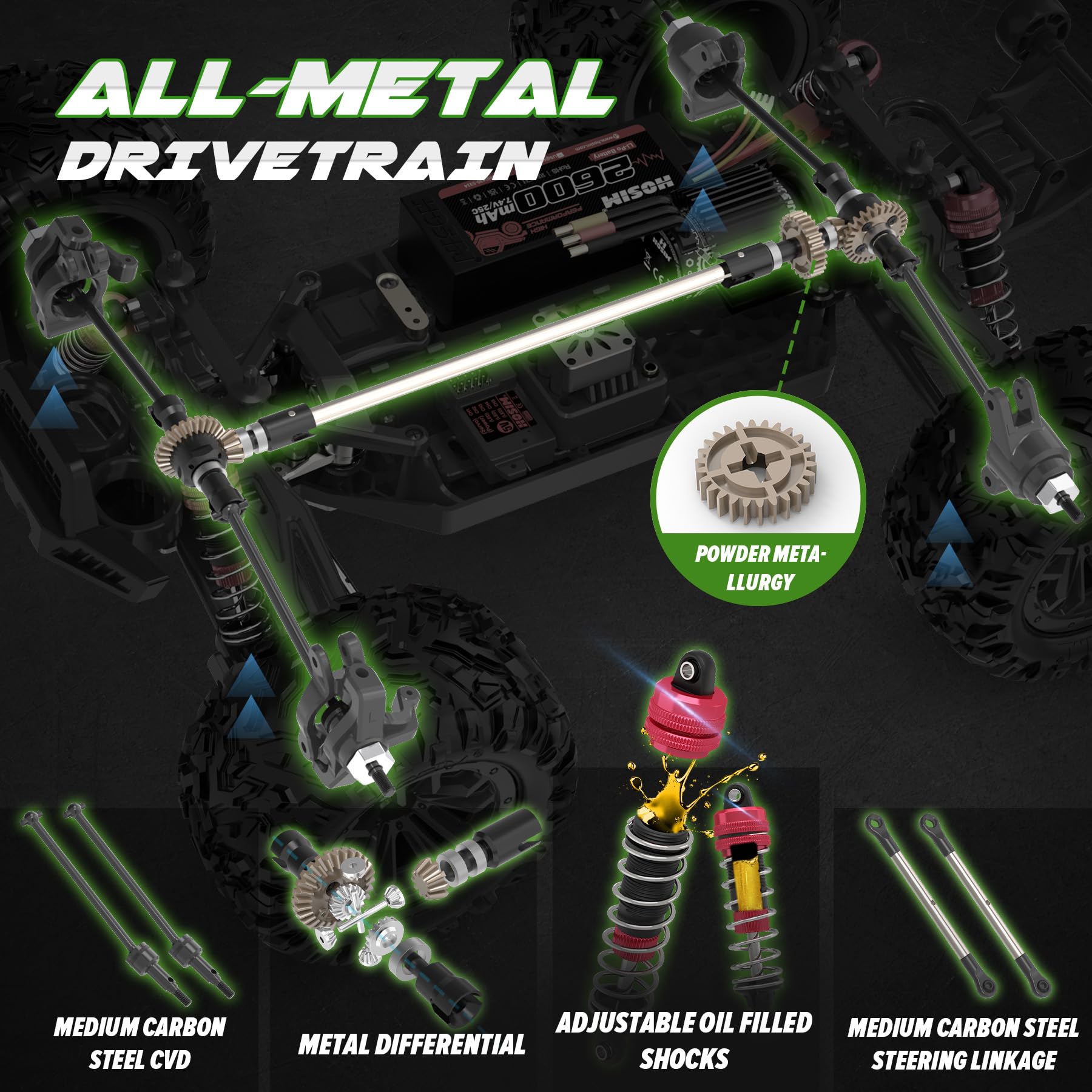 Hosim X09 Brushless RC Auto für Erwachsene, Mini 1:10 70 km/h High Speed 4x4 Offroad RC Truck, schnelles ferngesteuertes Auto 40+ Min Fahrzeit, All Terrain Hobby Monstertruck
