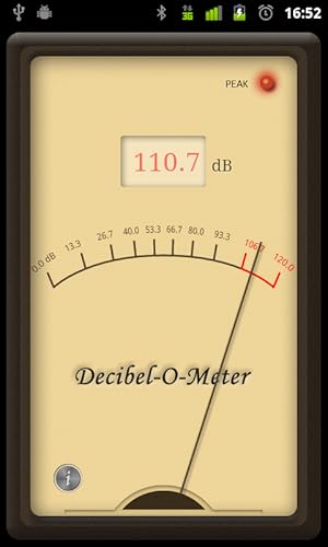 Decibel-O-Meter