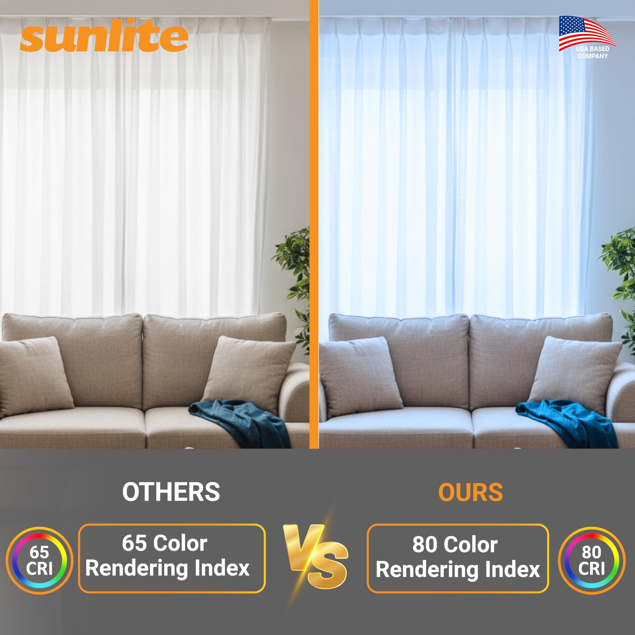 Sunlite PLD18 E SP65K 10PK 6500K Daylight Fluorescent 18W PLD Double U-Shaped Twin Tube CFL Bulbs with 4-Pin — view 4