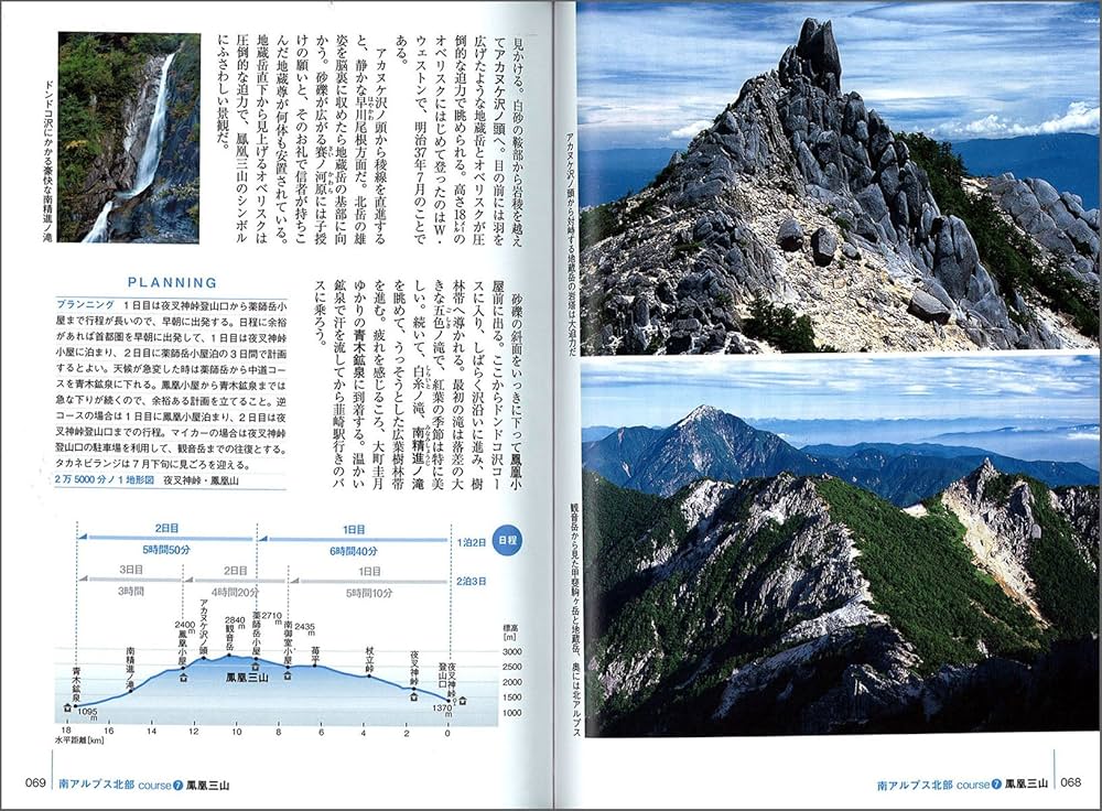 アルペンガイド10 南アルプス (ヤマケイ・アルペンガイド