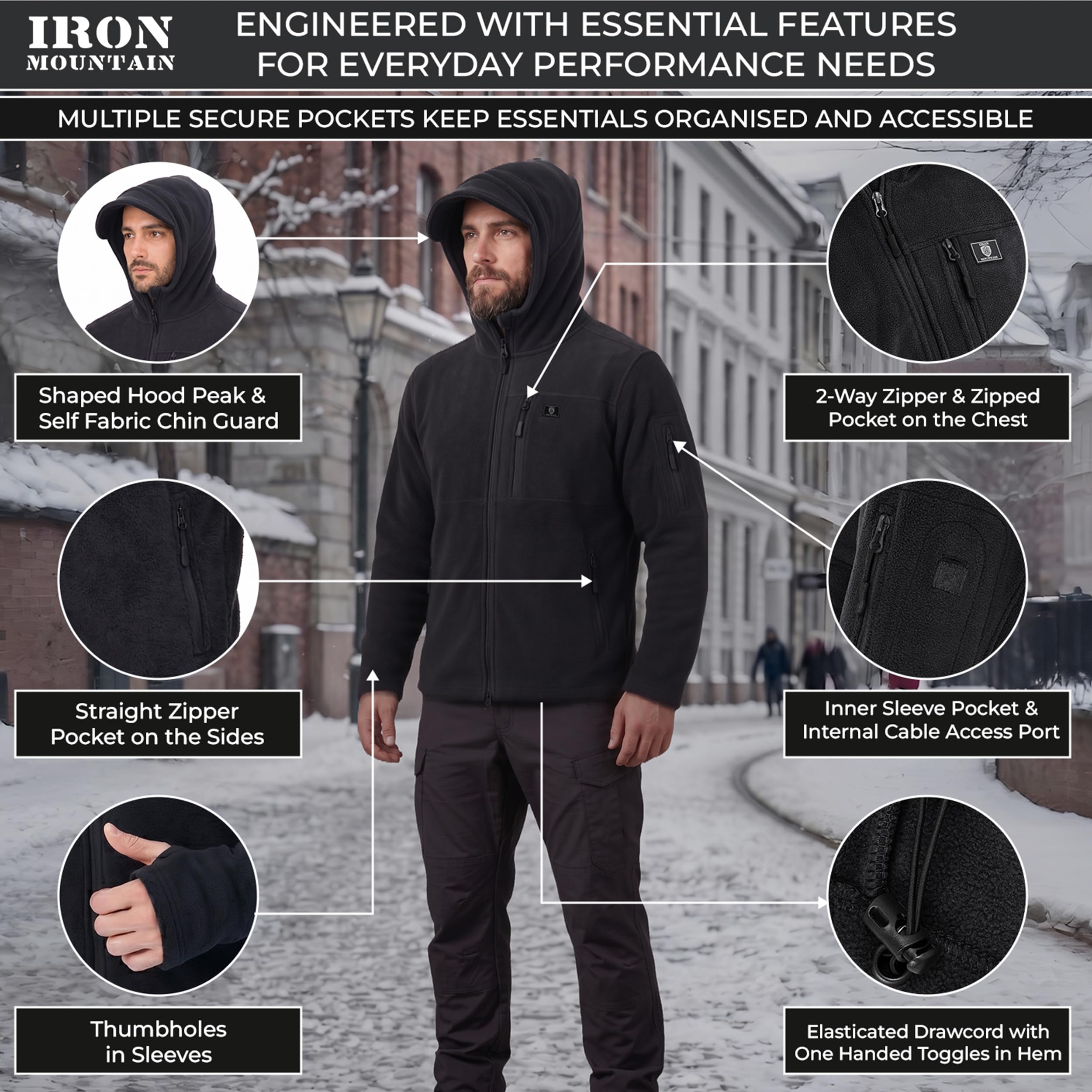 Iron Mountain Sweat à Capuche Homme Zippé Fleece Technique – Hoodie Thermique Coupe-Vent avec Poches Multiples, Sweatshirt Workwear Extérieur Hiver