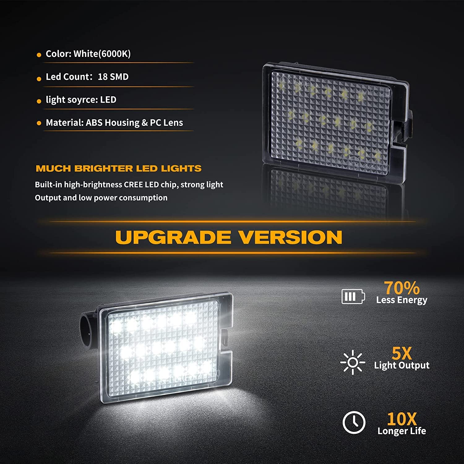 POPMOTORZ 2Pcs LED License Plate Light Lamps Rear Tag Light Assembly For 2014 2015 2016 2017 2018 2019 2020 2021 2022 Dodge Durango Tag Lights For License Plate White Clear Lens