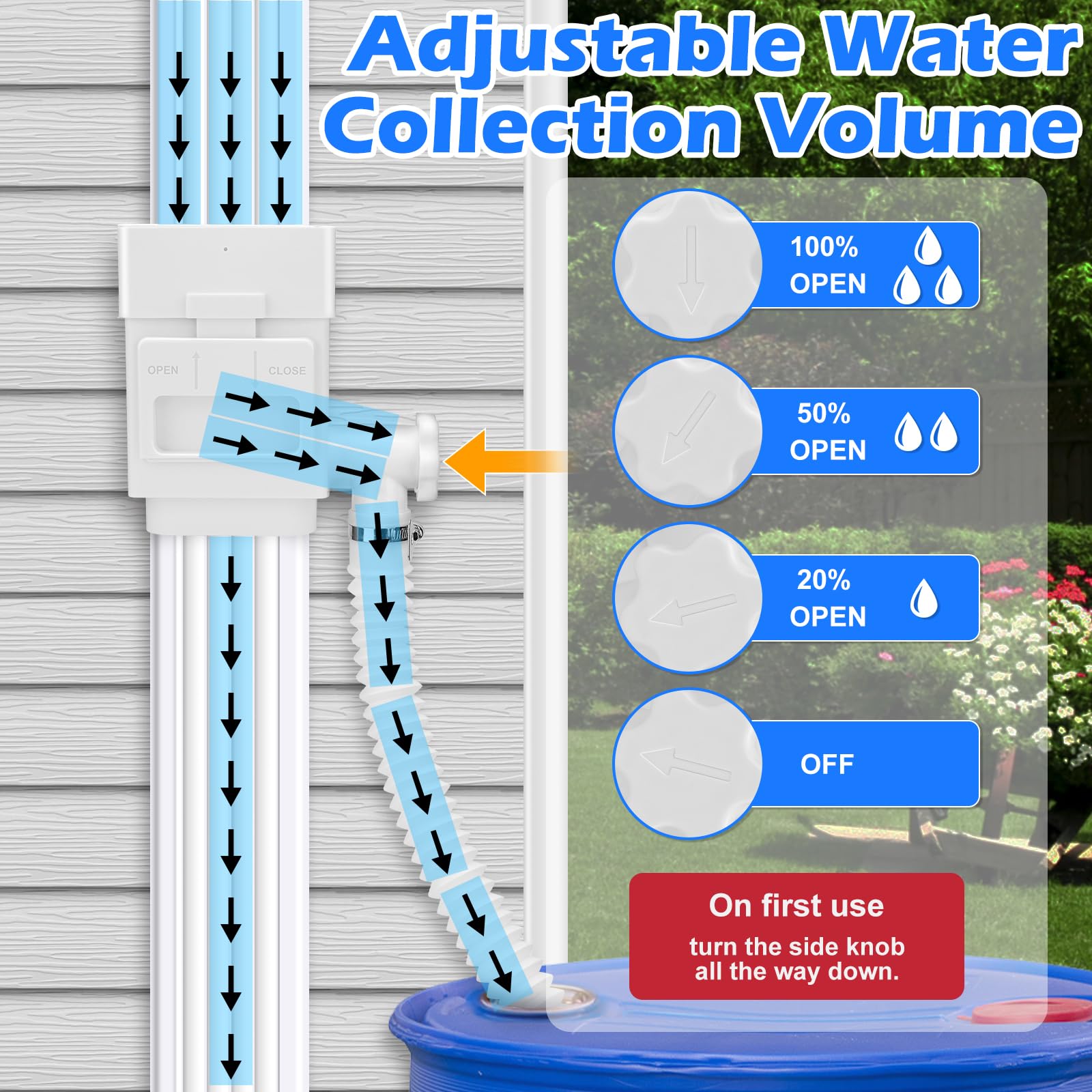 WADEO Sistema de recolección de agua de lluvia, desviador de bajante para bajantes residenciales de 2 x 3 pulgadas o 3 x 4 pulgadas, kit desviador de barril de lluvia con válvula ajustable y filtro,