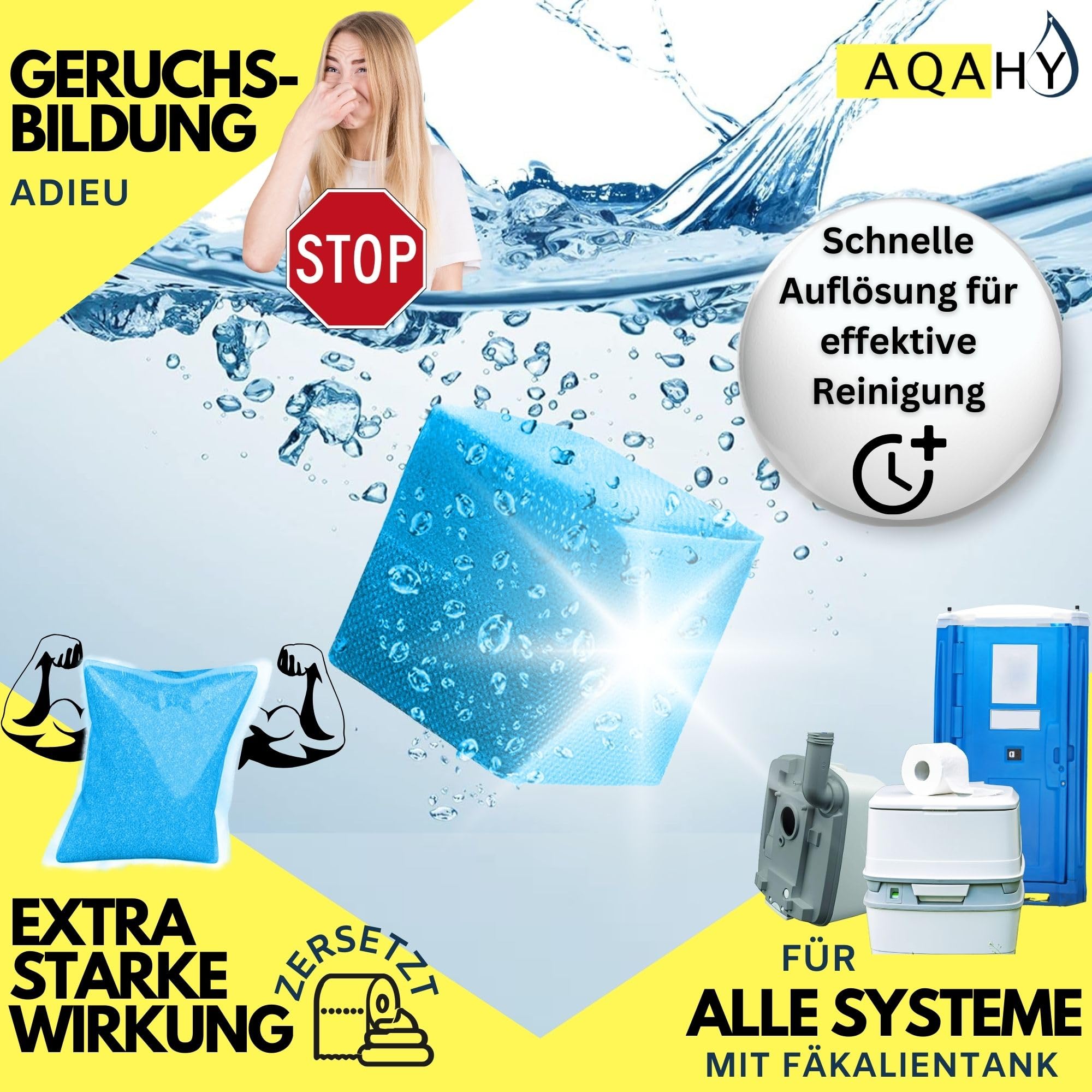 Bio Camping Toiletten Zusatz - WC Drops - Chemietoilette Tabs entfernt unangenehme Gerüche - made in DE (eco pro - bublegum - 15Tabs)