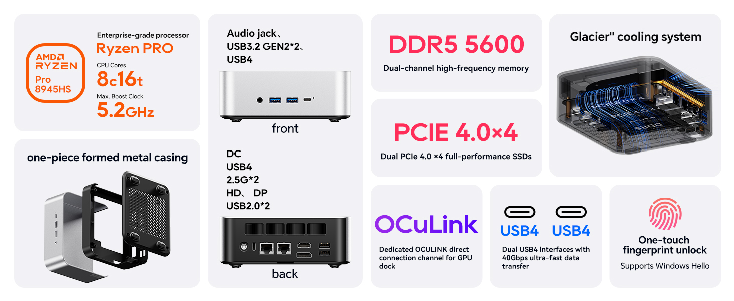 Amazon.com: AOOSTAR MACO AMD Ryzen 9 8945HS Barebone Mini PC(8C