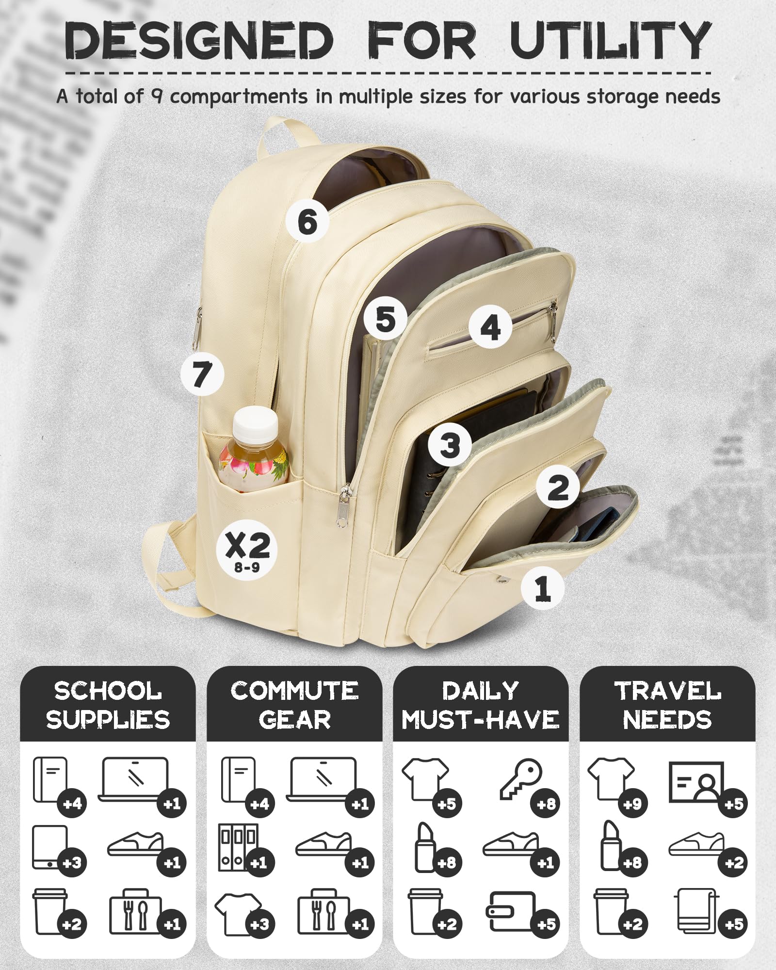 Sac à dos pour collège lycée, adolescent, garçons et filles, grand sac à livres avec compartiment pour ordinateur portable, sac de rentrée scolaire