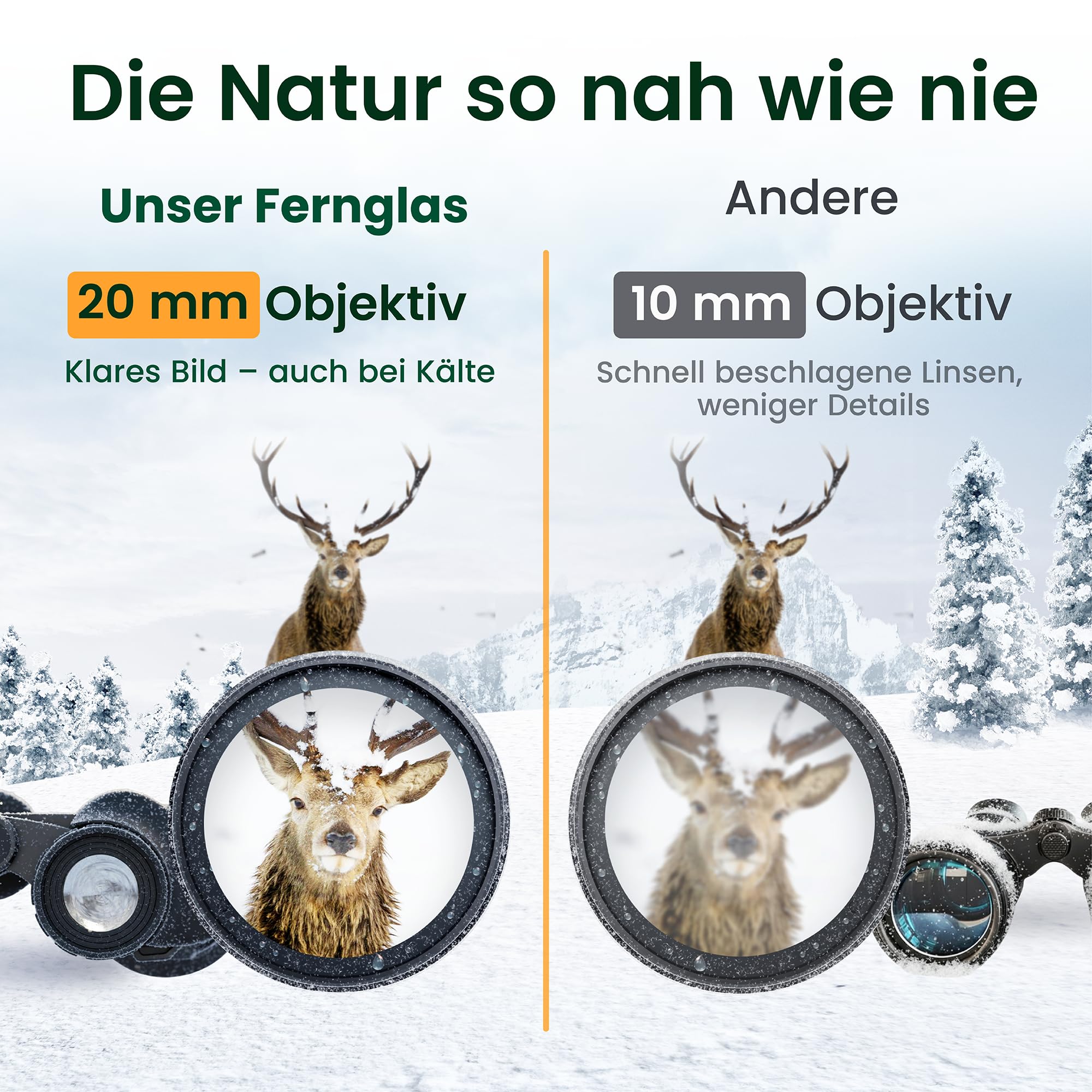 Fernglas – 20x50, Outdoor Fernglas wasserdicht für Erwachsene & Kids