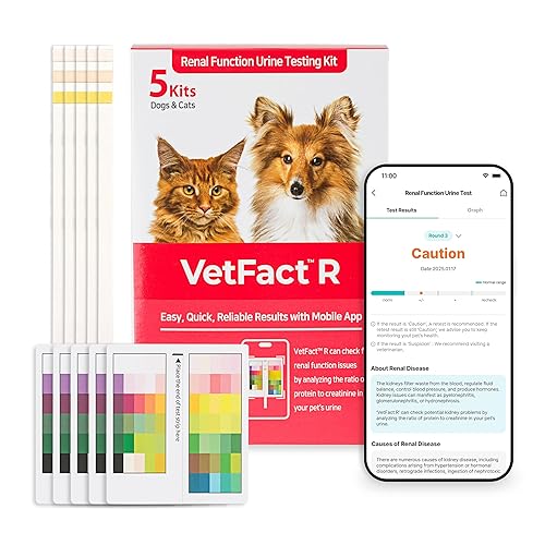 [5 Kits] Free Mobile App Urine Test Strips for Dogs