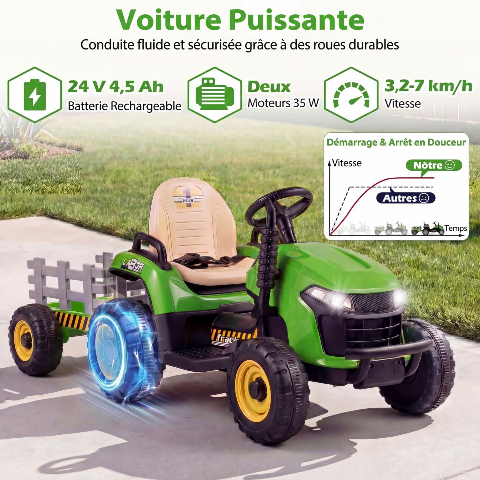 COSTWAY 24V Tracteur Électrique Enfant avec Remorque Amovible et Basculante, Voiture Électrique avec Télécommande 2,4G & Phares LED, Musique, 3,2-7 km/h, Démarrage Lent, Charge 30 kg, 3 Ans+ (Vert)