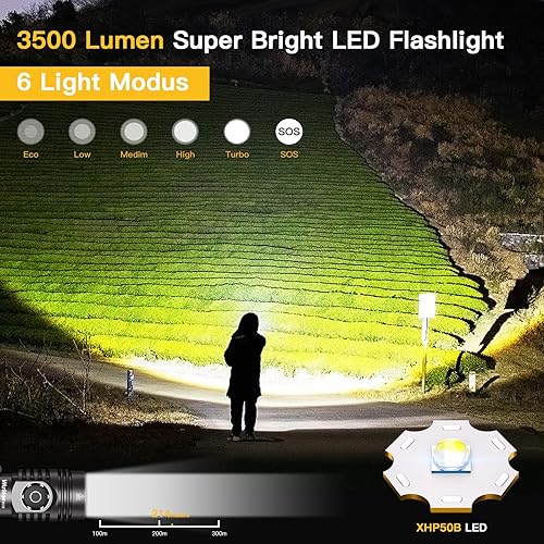 Miniatura 2 de Wurkkos EDC Linterna recargable FC13 linterna LED Anduril 2.0, interruptor RGB, linterna ultra brillante máximo 3500 lúmenes, linterna impermeable