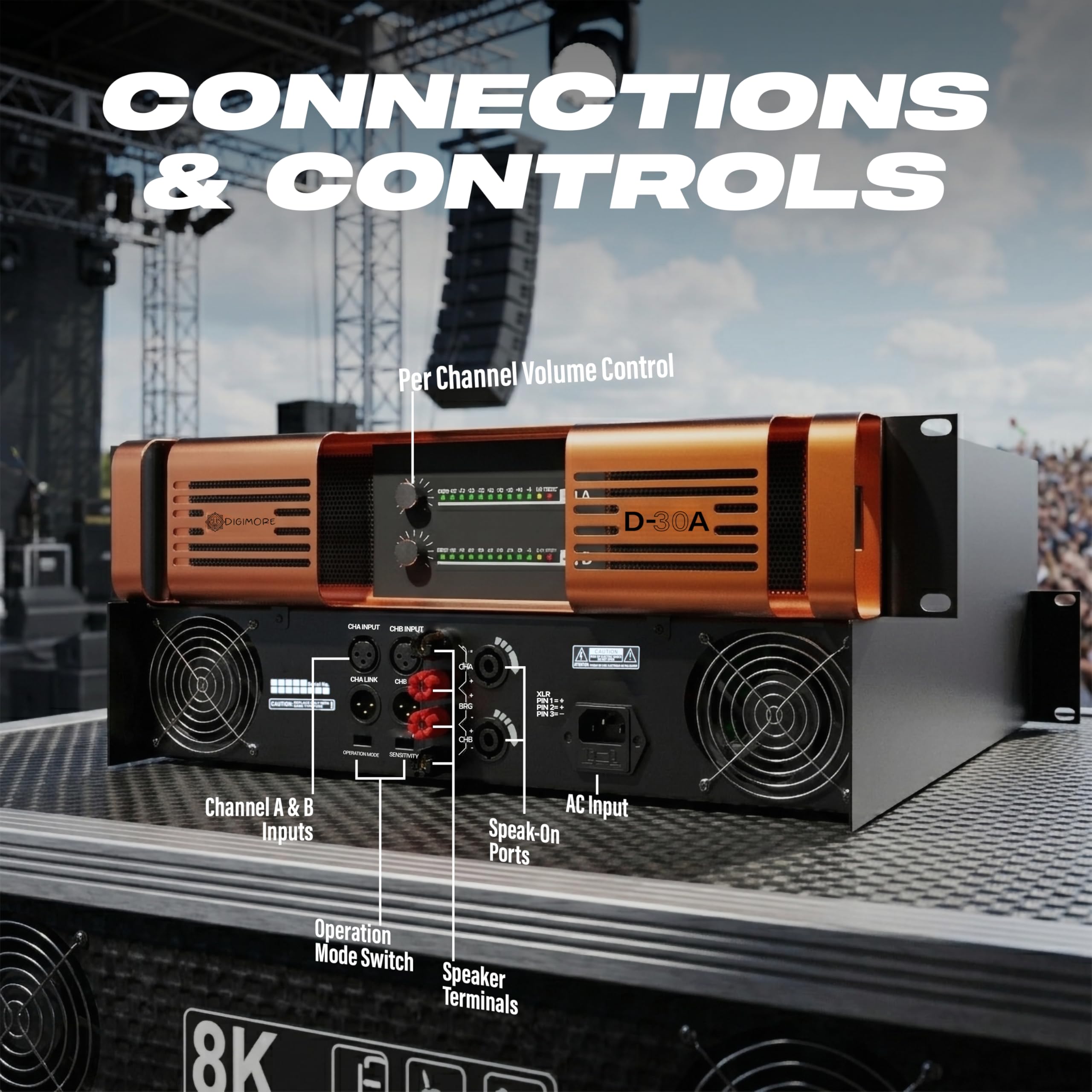 Digimore Class-H Power Amplifier | 1000Wx2 @ 8Ω, 1500Wx2 @ 4Ω