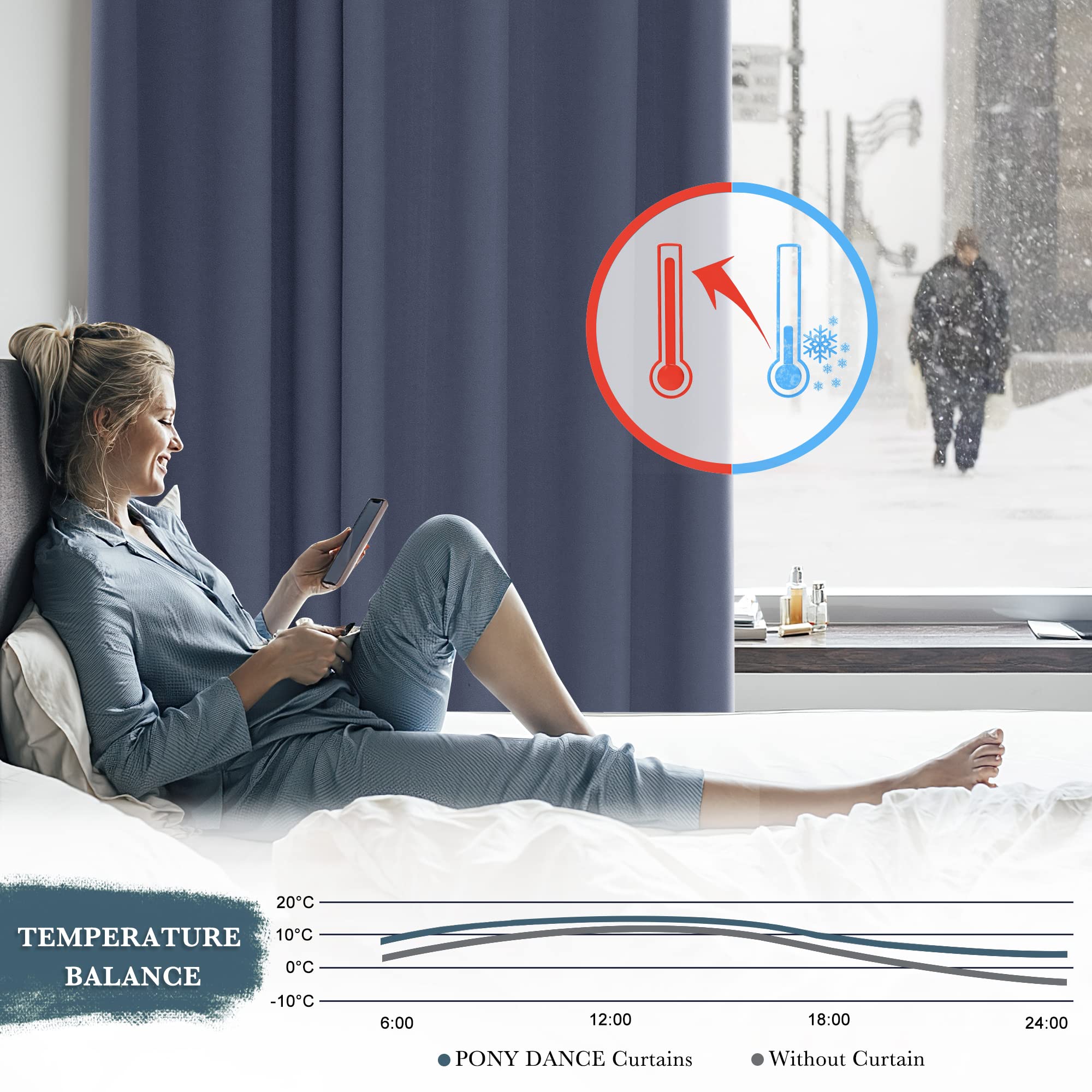 PONY DANCE Tende Cameretta Bambini - Tende Oscuranti per Interni Tende Camera da Letto Tenda Termica ad Anelli Tende per Salotto Eleganti 2 Pezzi L 140 x A 300 cm, Blu Foschia