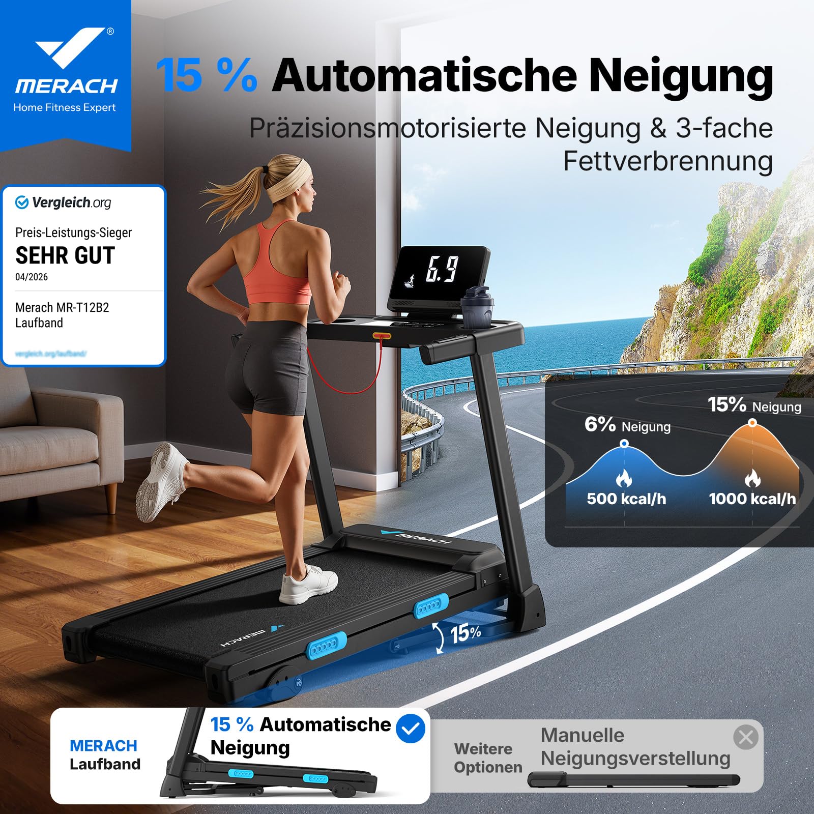 MERACH Laufband Für Zuhause mit Steigung, 0%-18% Automatische Neigung, 8.5km/h12km/h/14km/h Laufband Klappbar, Walking Pad, Treadmill for Home Max 136KG/159KG, 42 * 108CM/46 * 120CM, Laufbänder APP