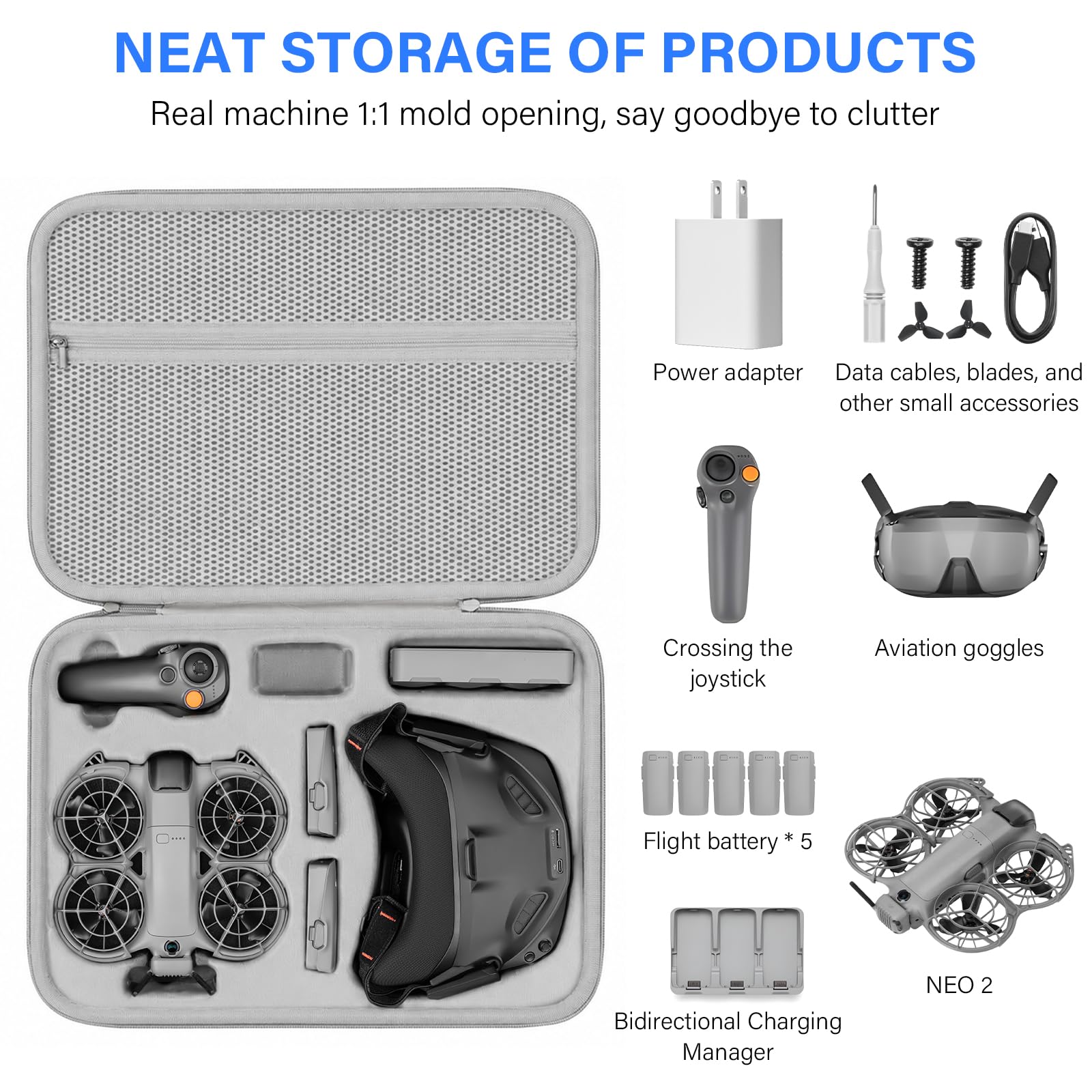 Étui Case pour DJI Neo 2 et Goggles N3, Sacoche pour DJI Neo 2 Motion Fly More Combo Accessoires, pour Goggles N3 et RC Motion 3 Transport Boîte de Voyage, pour Rangement Drone