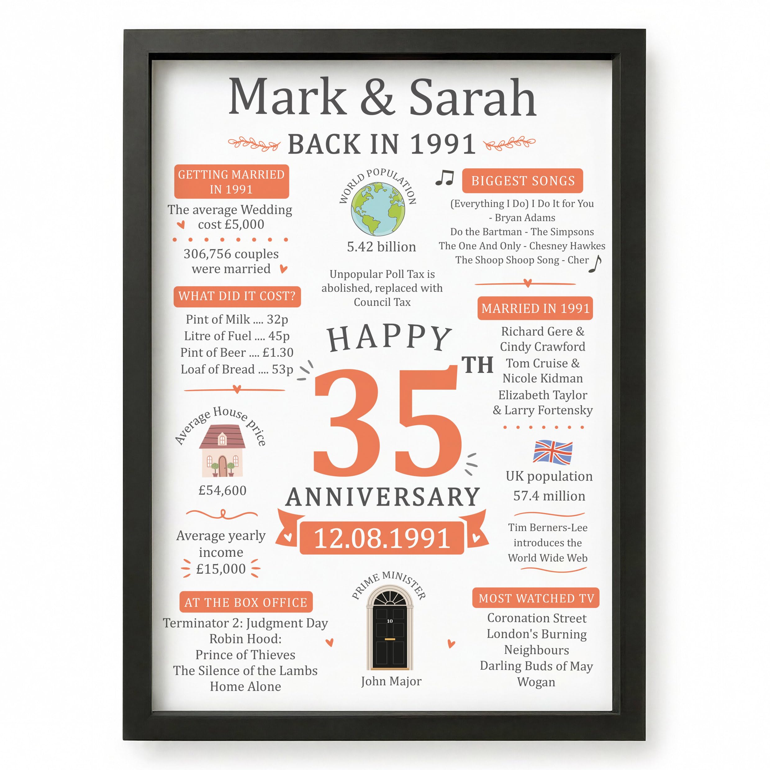 Beecreative 35th Anniversary Wedding Gifts For Him Her, Personalised 35