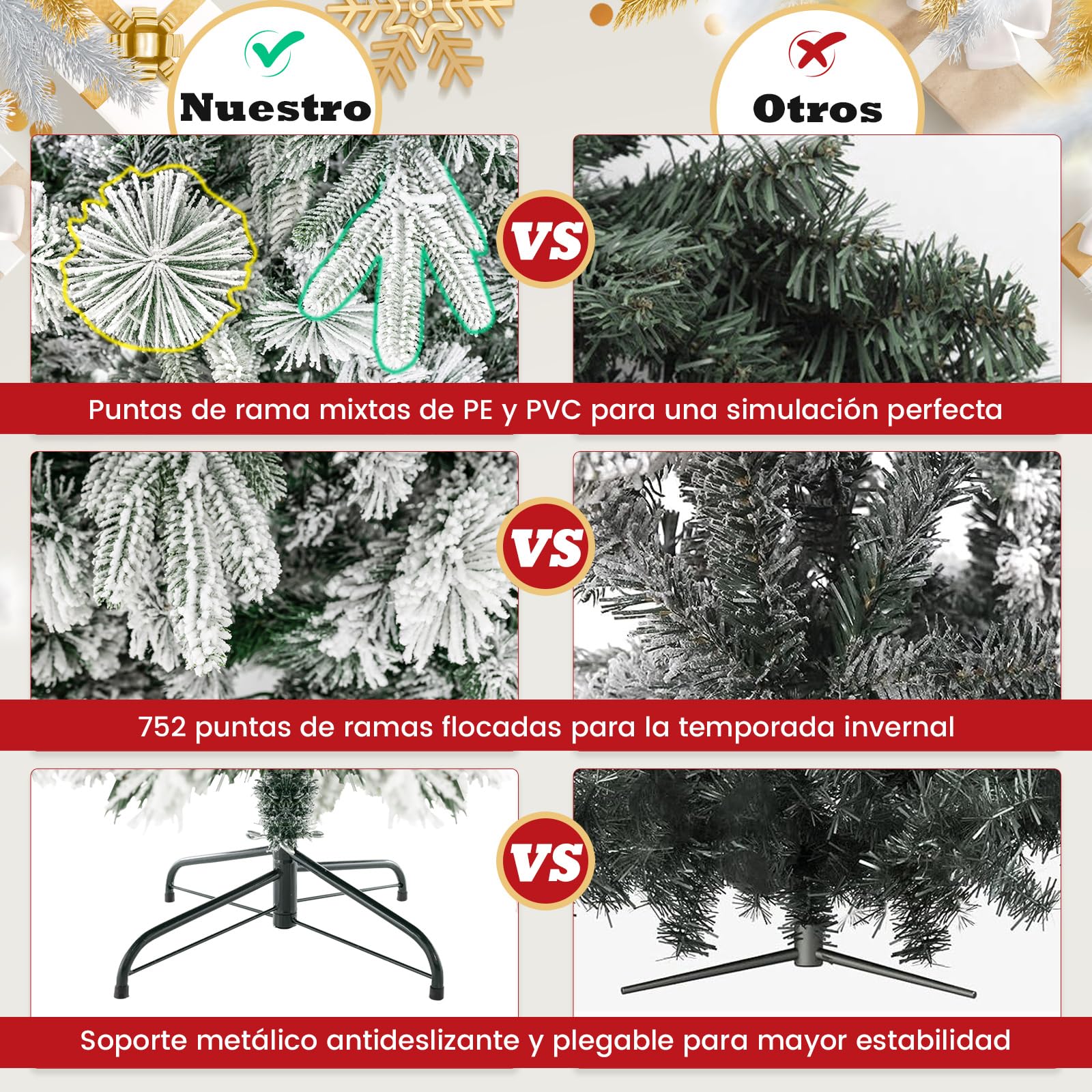 COSTWAY Arbol de Navidad Nevado con Luces 186cm, Arbol de Navidad con Luces Incorporadas, 250 Luces Blancas Cálidas, 752 Ramas PE y PVC, Agujas de Pino, Arvore de Natal Hogar Oficina Tienda