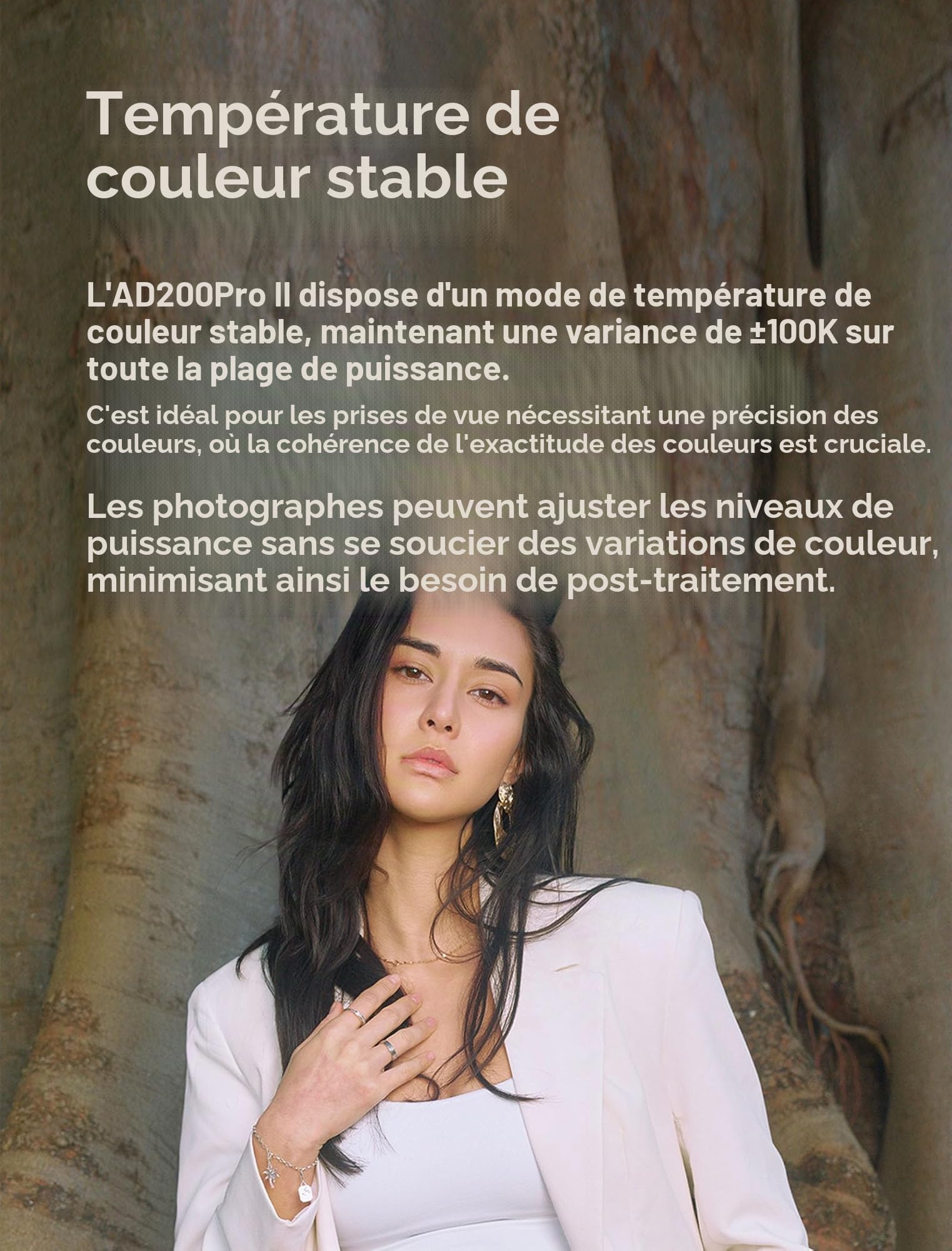 Godox AD200Pro II, One-Tap Sync X3, Têtes Flash Optimisées, LED Modélisation BiColor, Indicateur Groupe Couleur, Puissance 1/512 à 1/1