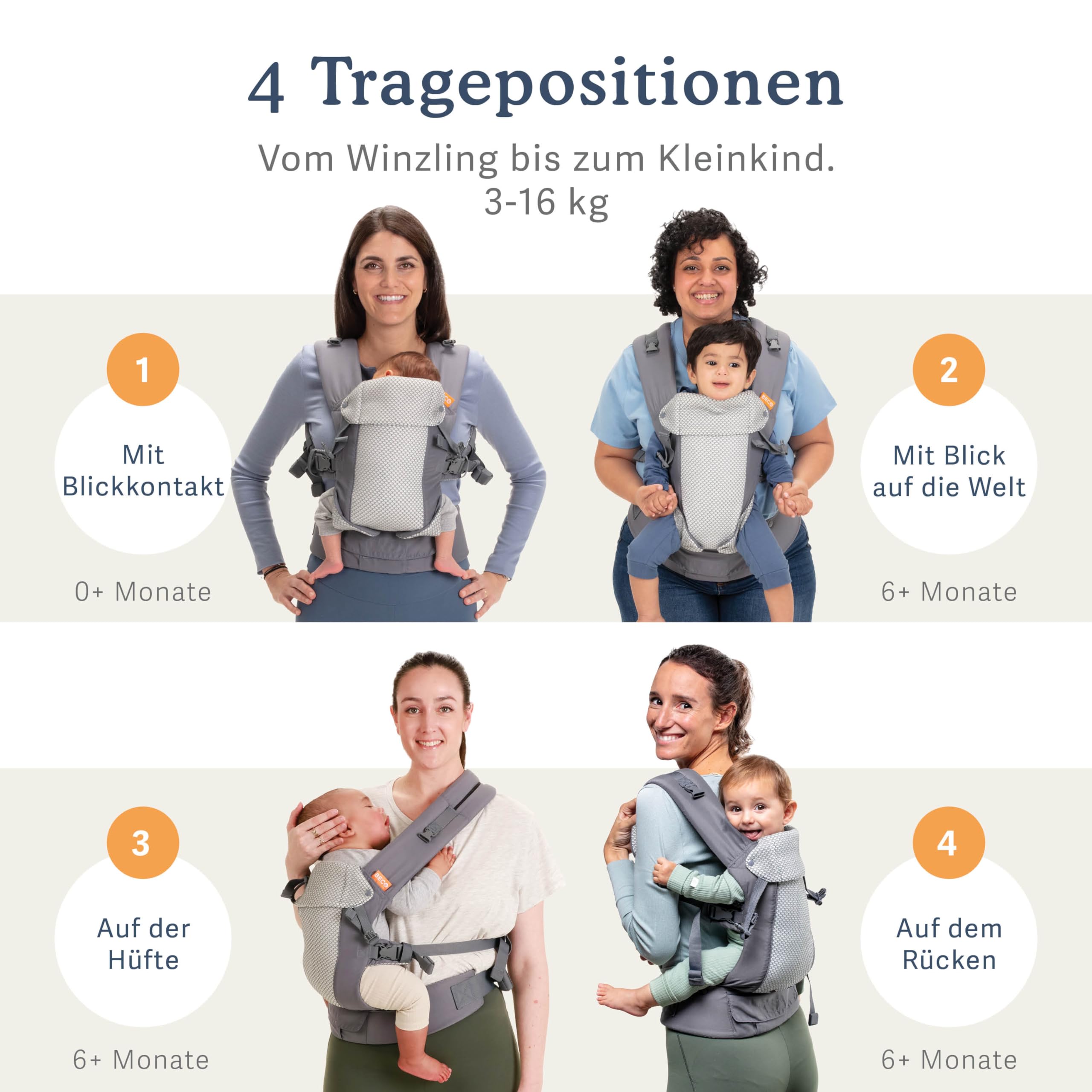 Beco Gemini Cool Mesh Babytrage ab Geburt, Cool Dunkelgrau | 4 Ergonomische Trageweisen mit Verstellbarem Sitz, zertifiziert Hüftgesund, von den ersten Wochen bis ins Kleinkindalter.