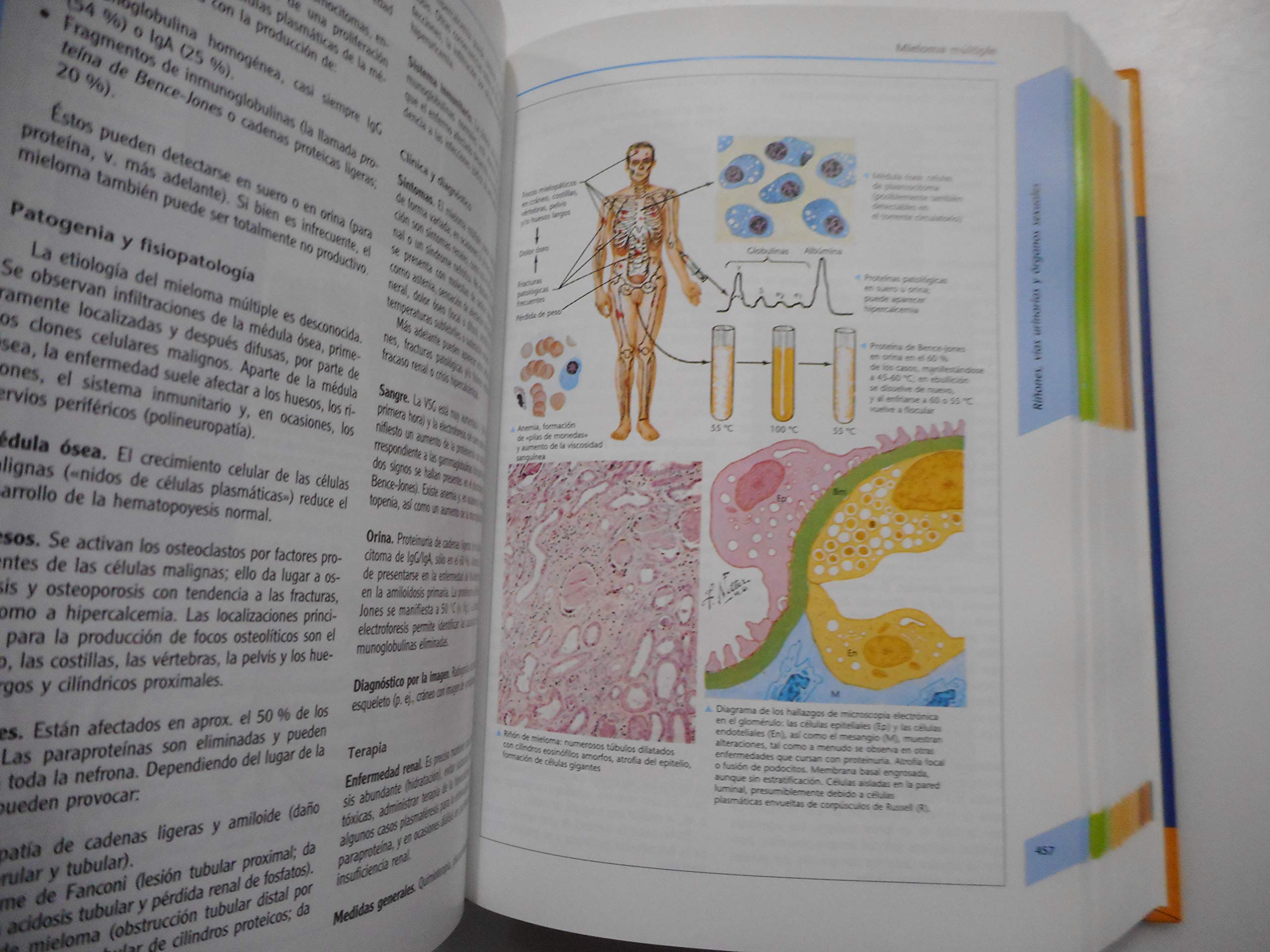 Medicina Interna