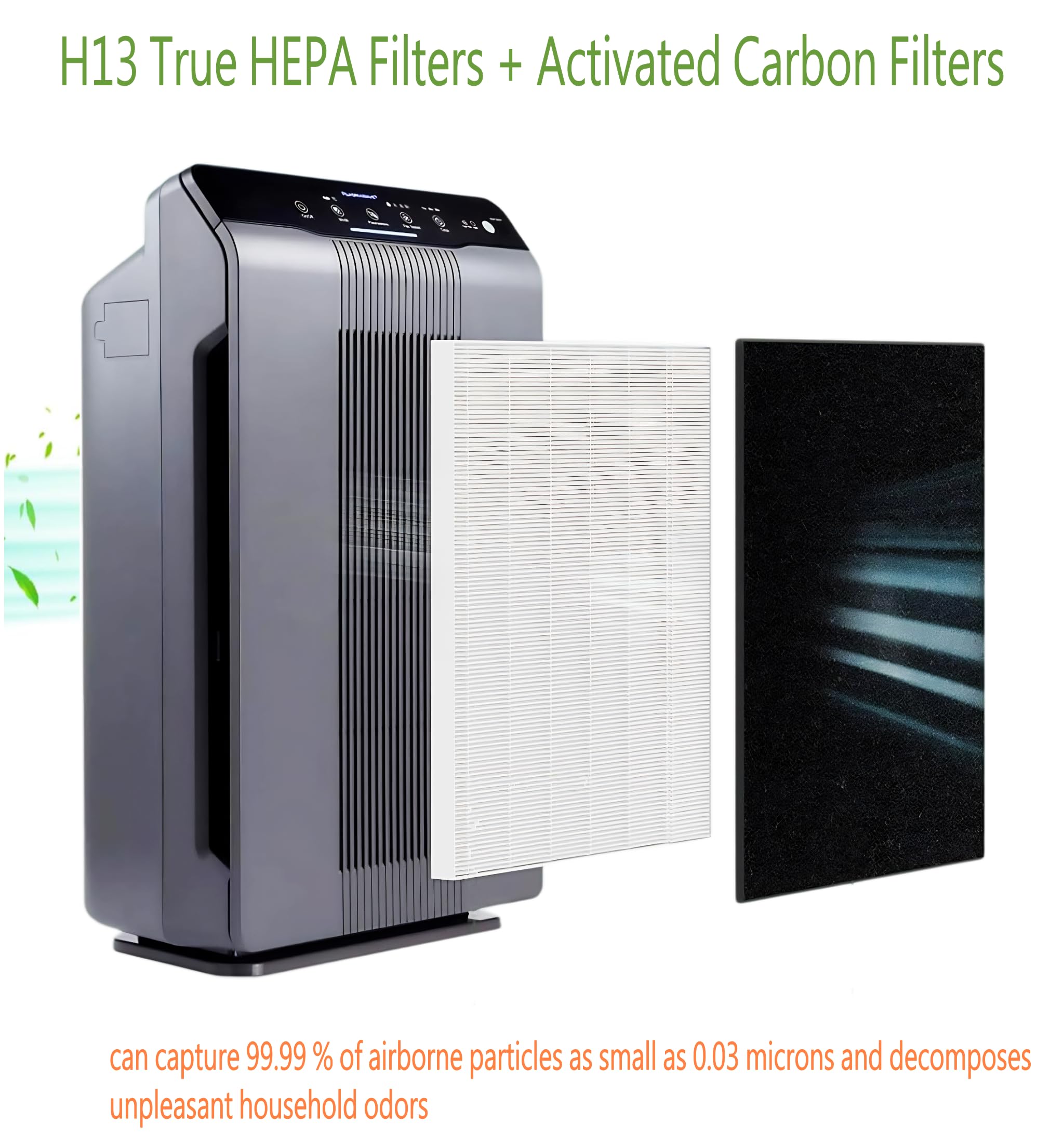 Amazon.com: 115115 Replacement Filter A Compatible with Winix C535