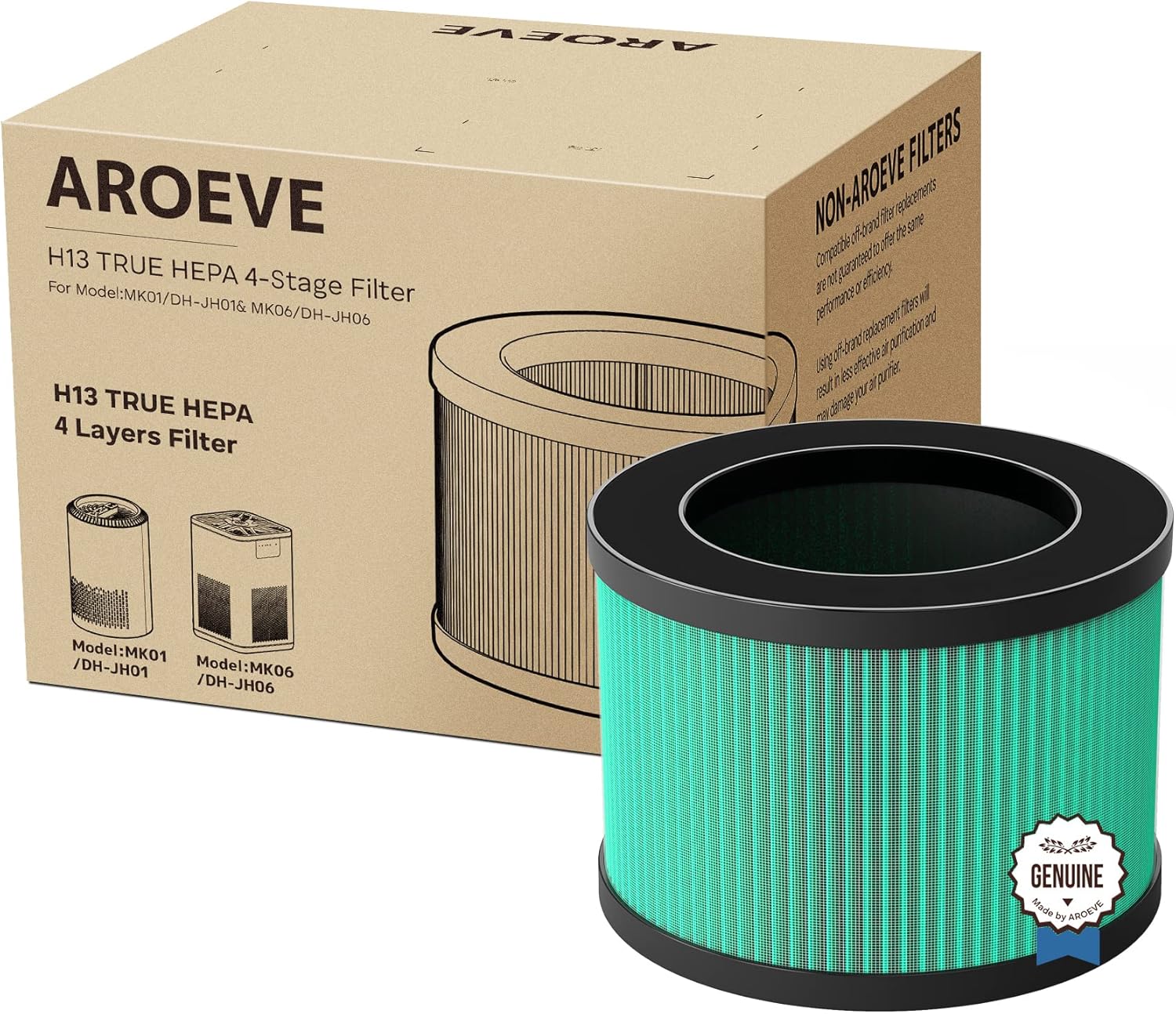 AROEVE MK01 & MK06 Air Filter Replacement 4in1 High