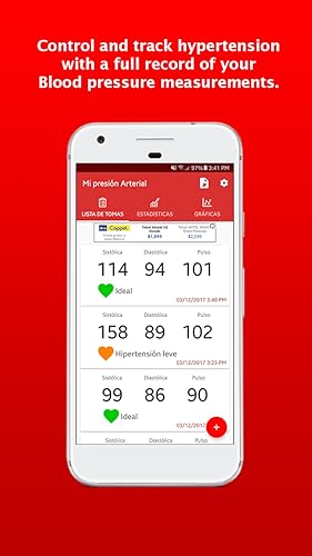 My Blood pressure log