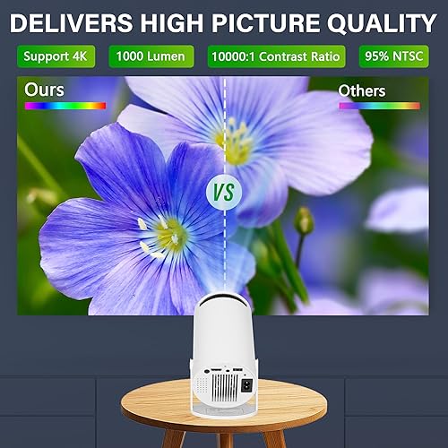 Miniatura 5 de Sanniu Mini proyector, compatible con proyector portátil 4K 1080P HD con Bluetooth y WIFI Android TV 11, Keystone automático, proyector de video