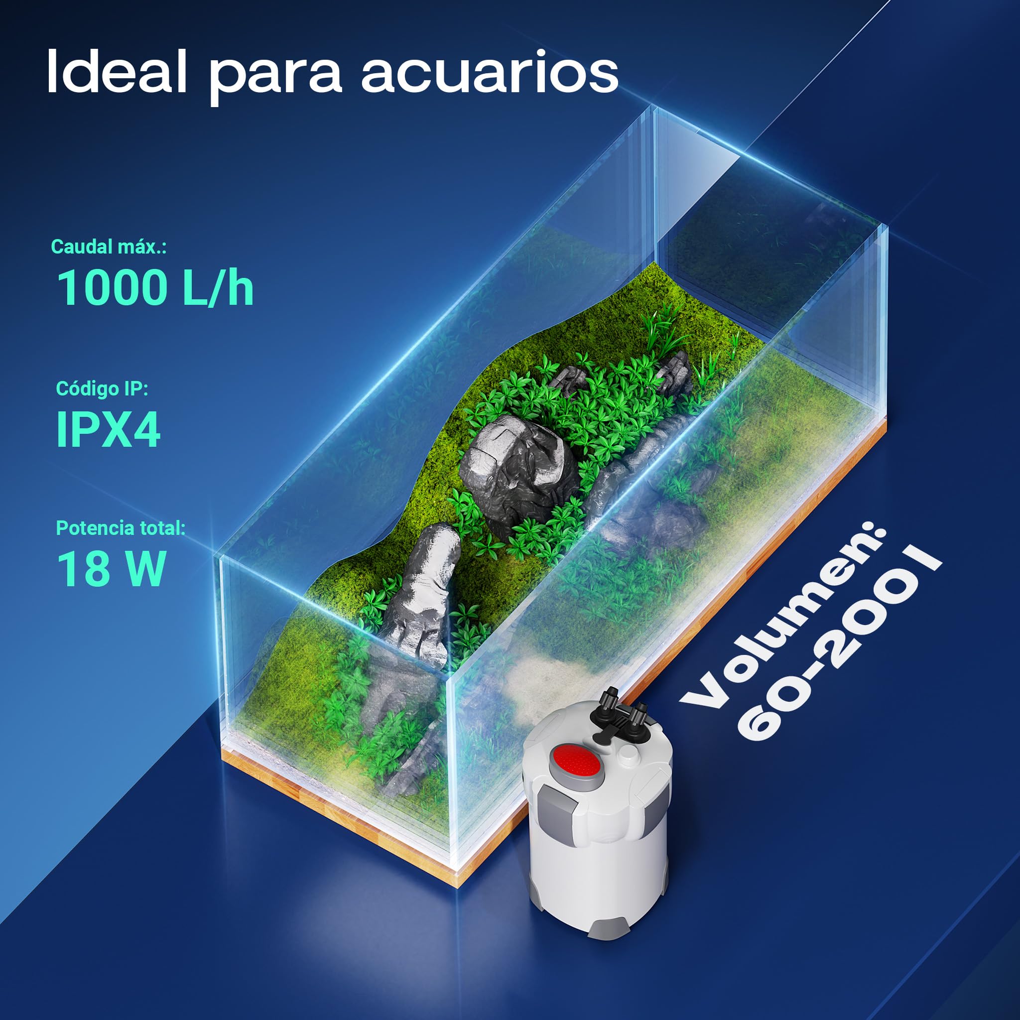 SunSun HW-302 Filtro Externo para Acuarios 1000 l/h 18 W 3 Etapas
