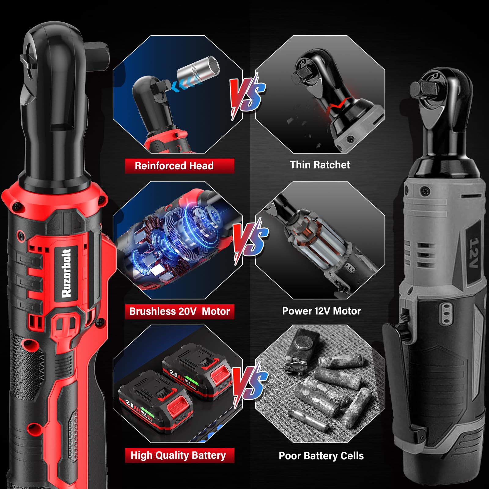Cordless Electric Ratchet Wrench - 88 ft-lbs Torque -7