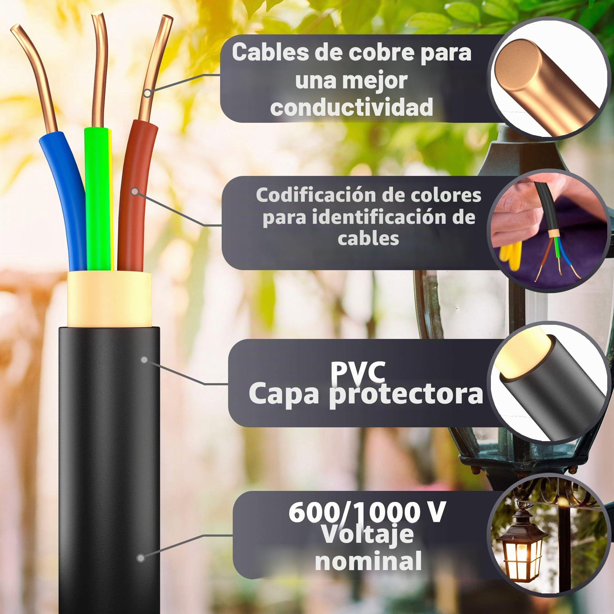 Cable de alimentación subterráneo de 5 a 100 m, NYY-J 3x2,5mm², anillo de cable eléctrico para instalación al aire libre, tierra (35 m)