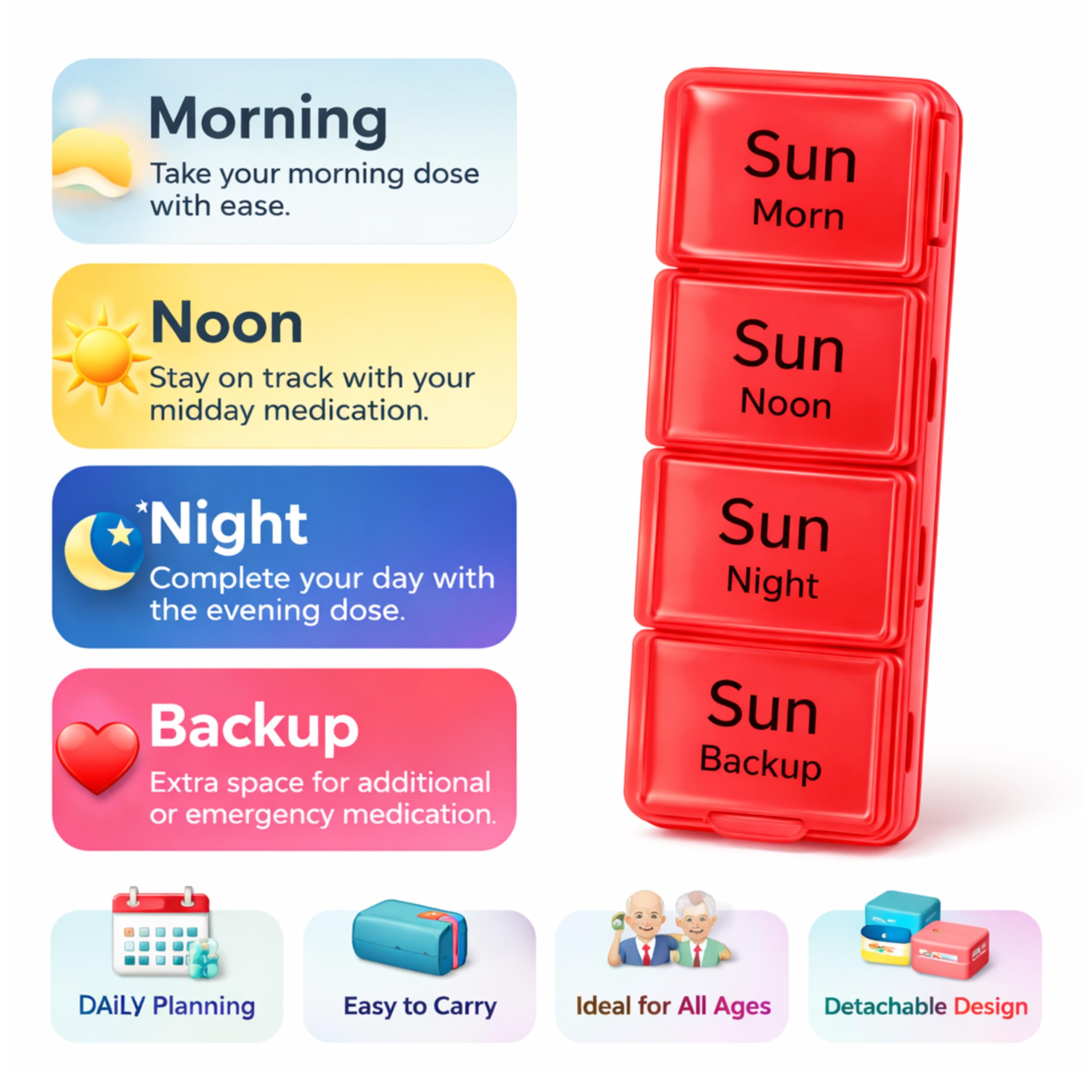 JimXen Weekly Pill Organizer 7 Day 4 Times | 28 Slots Large Medicine Box | Moisture-Proof, BPA-Free Tablet & Vitamin Storage Case | Portable Daily Pill Planner for Home, Office & Travel (4 Times 7 Day) 2