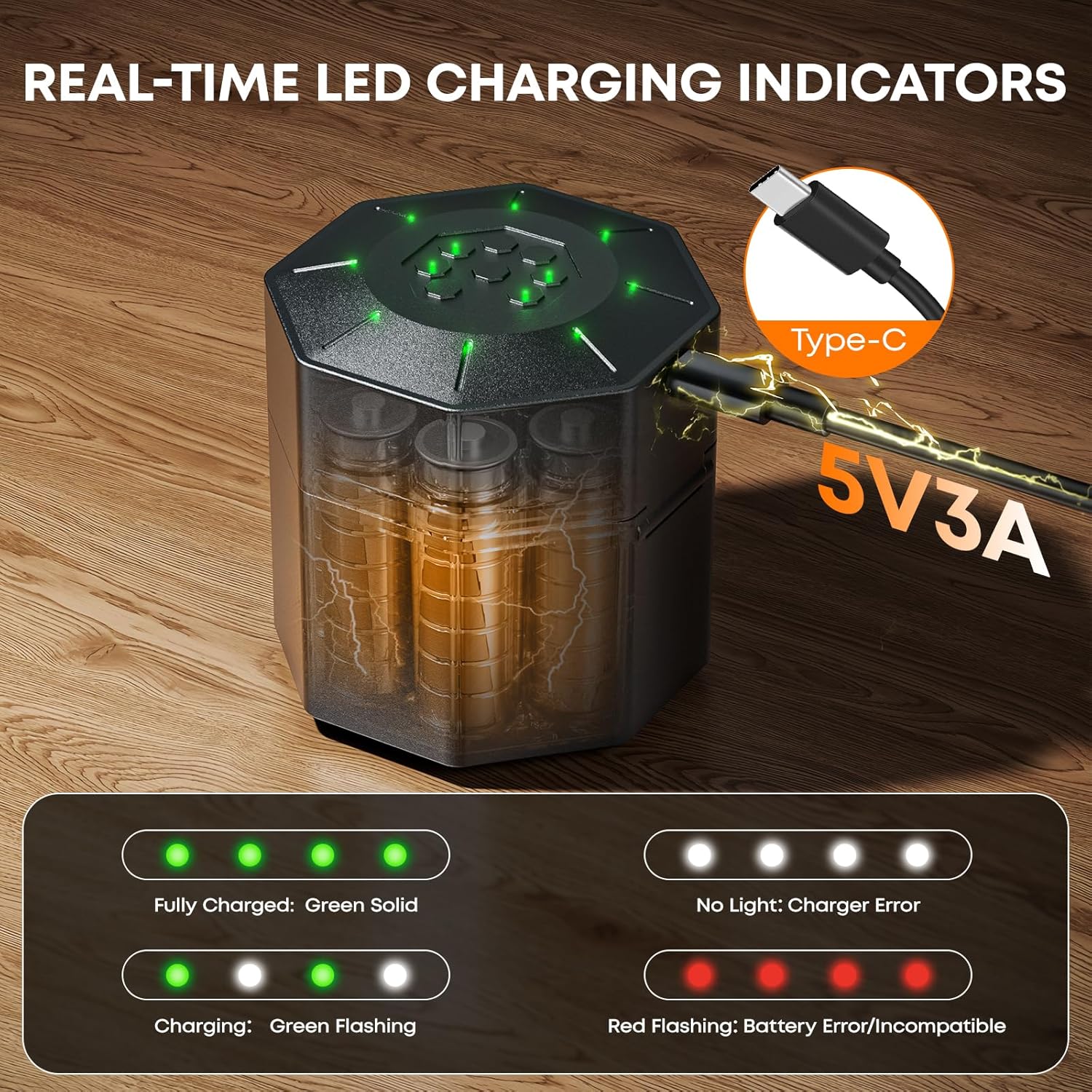 1.5V Rechargeable AA Batteries Lithium with Charger, 3600mWh Double A Battery 8 Pack with Charging Storage Box for Blink Outdoor Camera