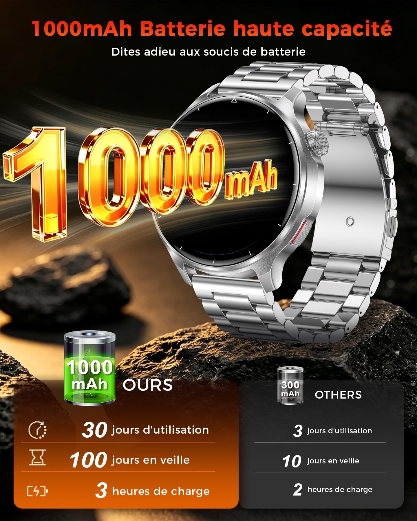 Montre Connectée Homme 1,52", Batterie 1000 mAh, Appels Bluetooth | Fréquence Cardiaque, SpO₂, Sommeil et Stress, 120+ Modes Sport, Podomètre, IP68 Étanche, Android iOS, Deux Bracelets, Argent