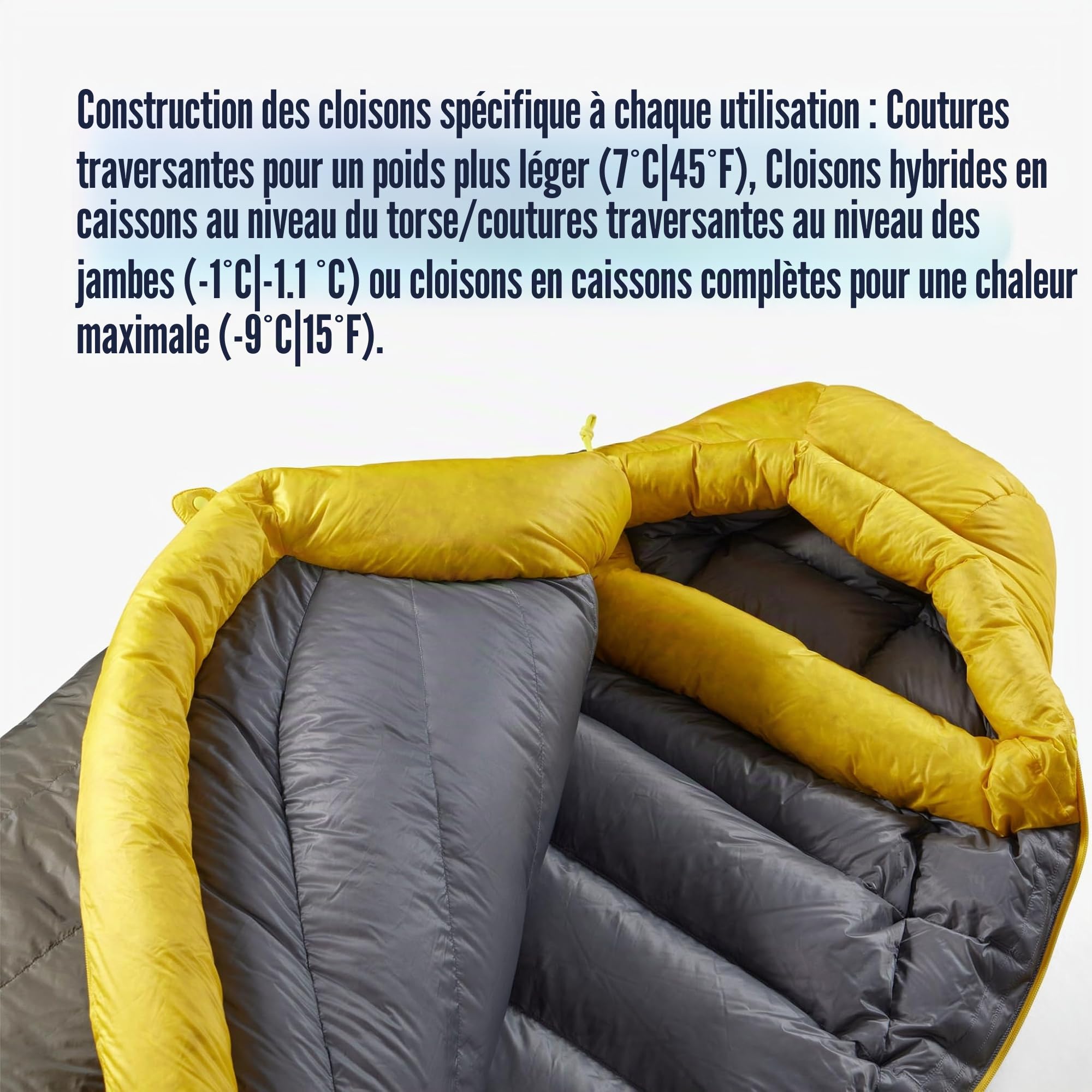 Sea to Summit Spark Down Sac de Couchage