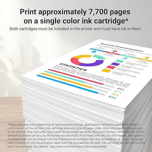Miniatura 3 de Botella de tinta Canon GI-21 cian genuina, compatible con impresoras Megatank G1220, G2260, G3260, G1230, G2270, G3270, G4270, G3290 y G4280