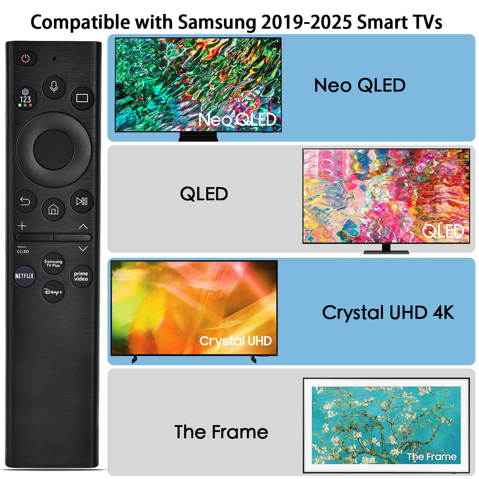 Telecomando vocale di ricambio Samsung BN59-01385A 2023 - Dettaglio