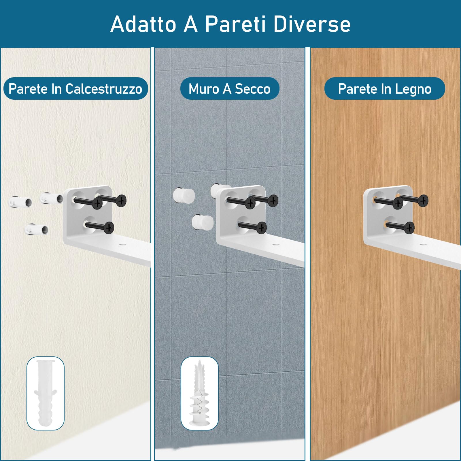 8 Pezzi Staffe Mensole, 15cm Pollici Staffe per Mensole Industriali Resistenti, Staffe per Mensole Bianche a L In Metallo per Supportoper Mensole Fai da Te (Bianco, Spessore 5 mm) 6in