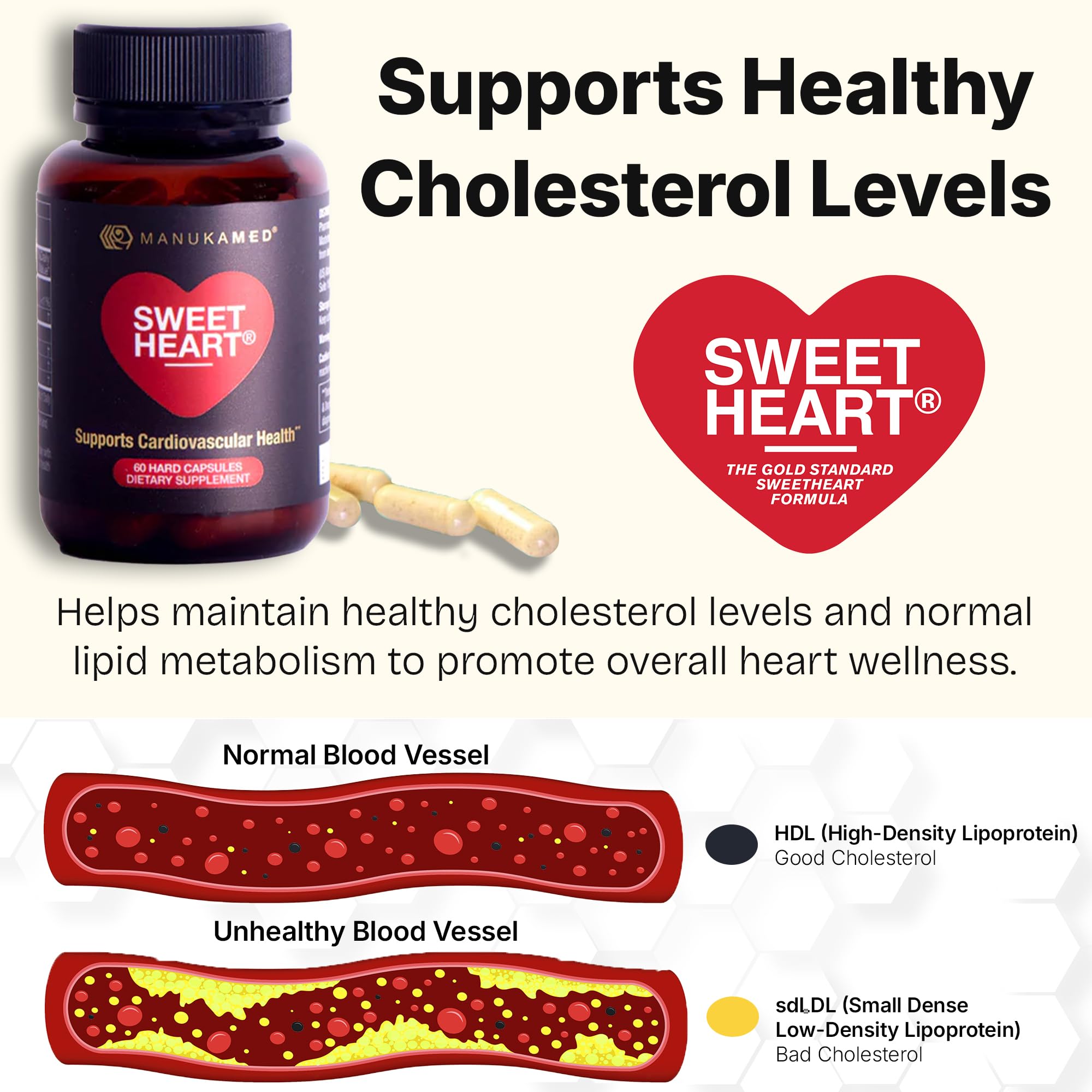 Sweetheart Natural Cholesterol Support Supplement - Manuka Honey Modified Royal Jelly Peptides - 60 Capsules, New Zealand Manuka Honey — Amazon image 6