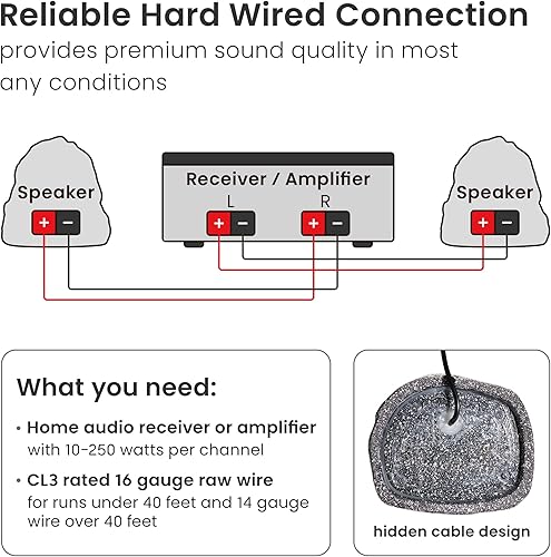 Miniatura 3 de (Juego de 4) nuevas bocinas de rock para patio o jardín impermeables color granito para exteriores