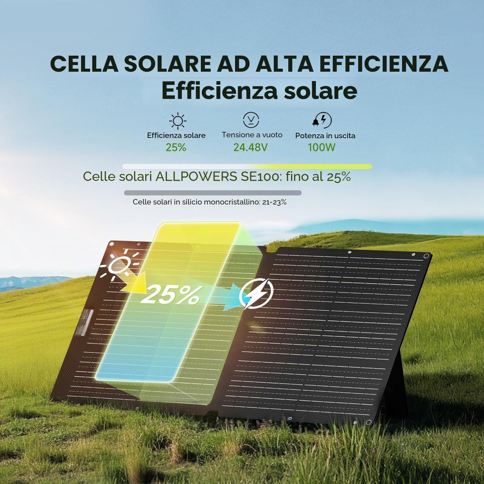 ALLPOWERS Pannello Solare 100W SE100, IP68 Pannello Solare Pieghevole, Efficienza del 25% Moduli Solari Monocristallini per Serie S & R Stazione di Potenza Portatile, Modulo Fotovoltaico Impianto