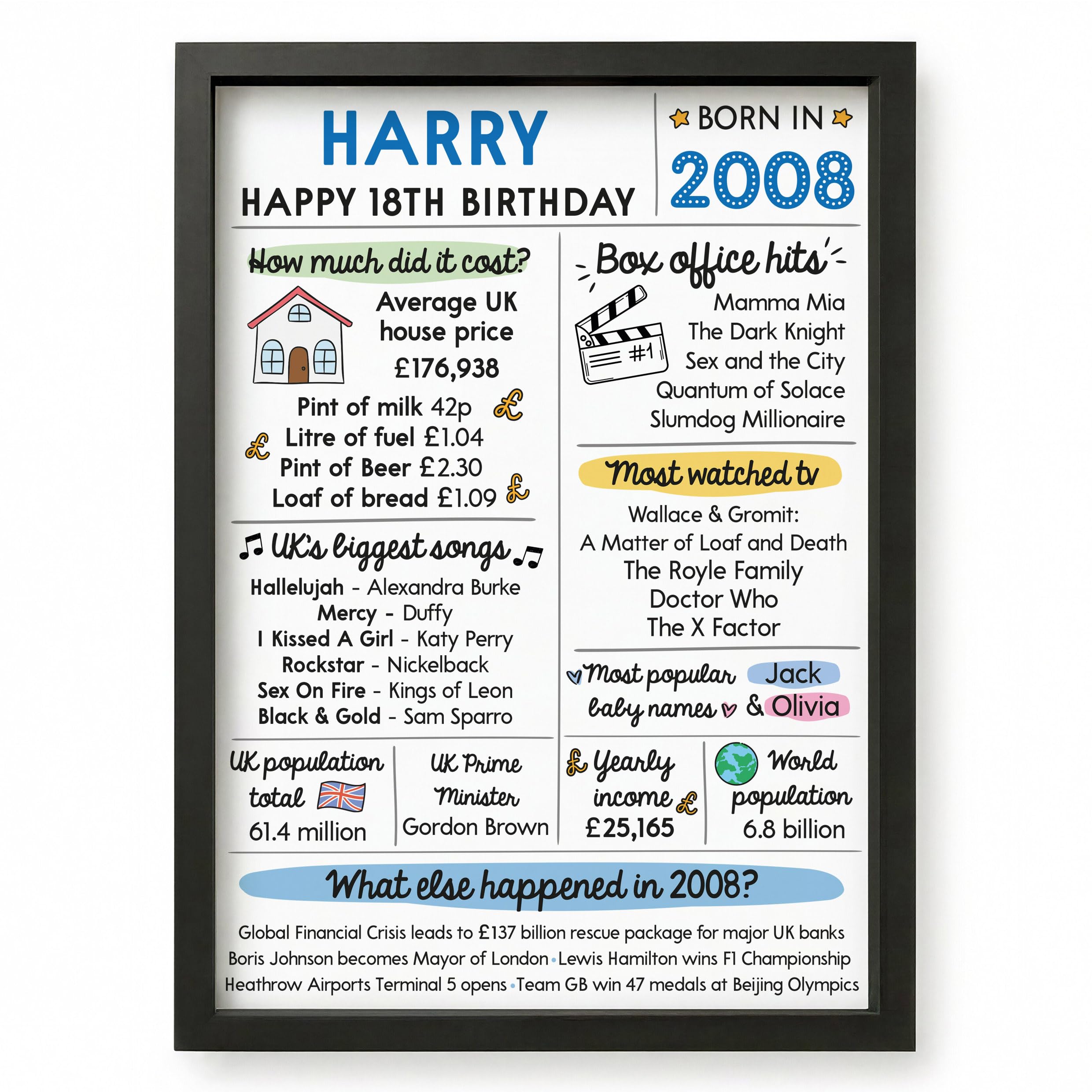 Beecreative 18th Birthday Gifts For Boys, Personalised Eighteenth Birthday