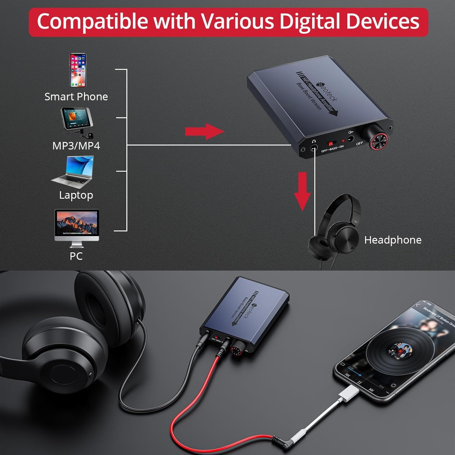 Neoteck Wzmacniacz słuchawkowy, przenośny, 3,5 mm, ładowany dźwięk, wzmacniacz słuchawkowy HiFi, z baterią litową i aluminiową matową powierzchnią