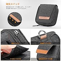 レンズフィルタ4枚+収納ケースセット レンズフィルタ4枚+収納ケースセット レンズフィルターケースの