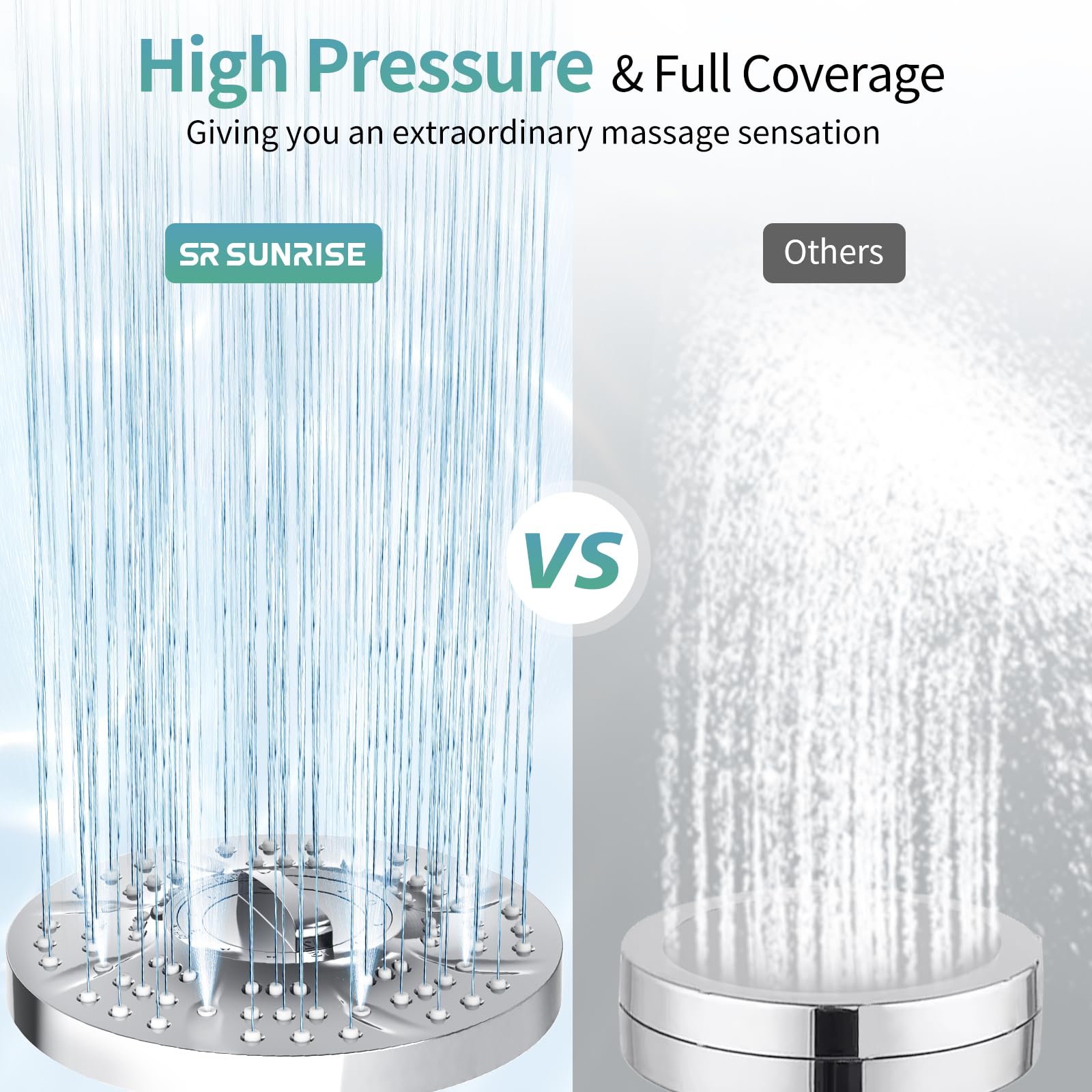 Mowdug Filtered Shower Head, High Pressure Rain Showerhead-20 Stage Filter for Hard