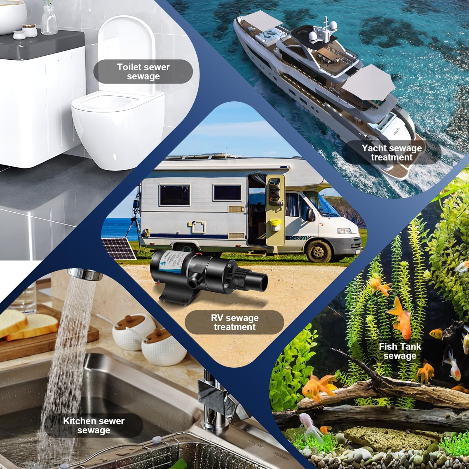 Upgraded 12V Macerator Pump for Jabsco 18590-2092, Open Flow | Self-Priming | Anti-Clog | Run-Dry, 12 GPM Macerator Pump with Thermal Protection and Waste Evacuation, for RV, Yacht, Marine, Toilet