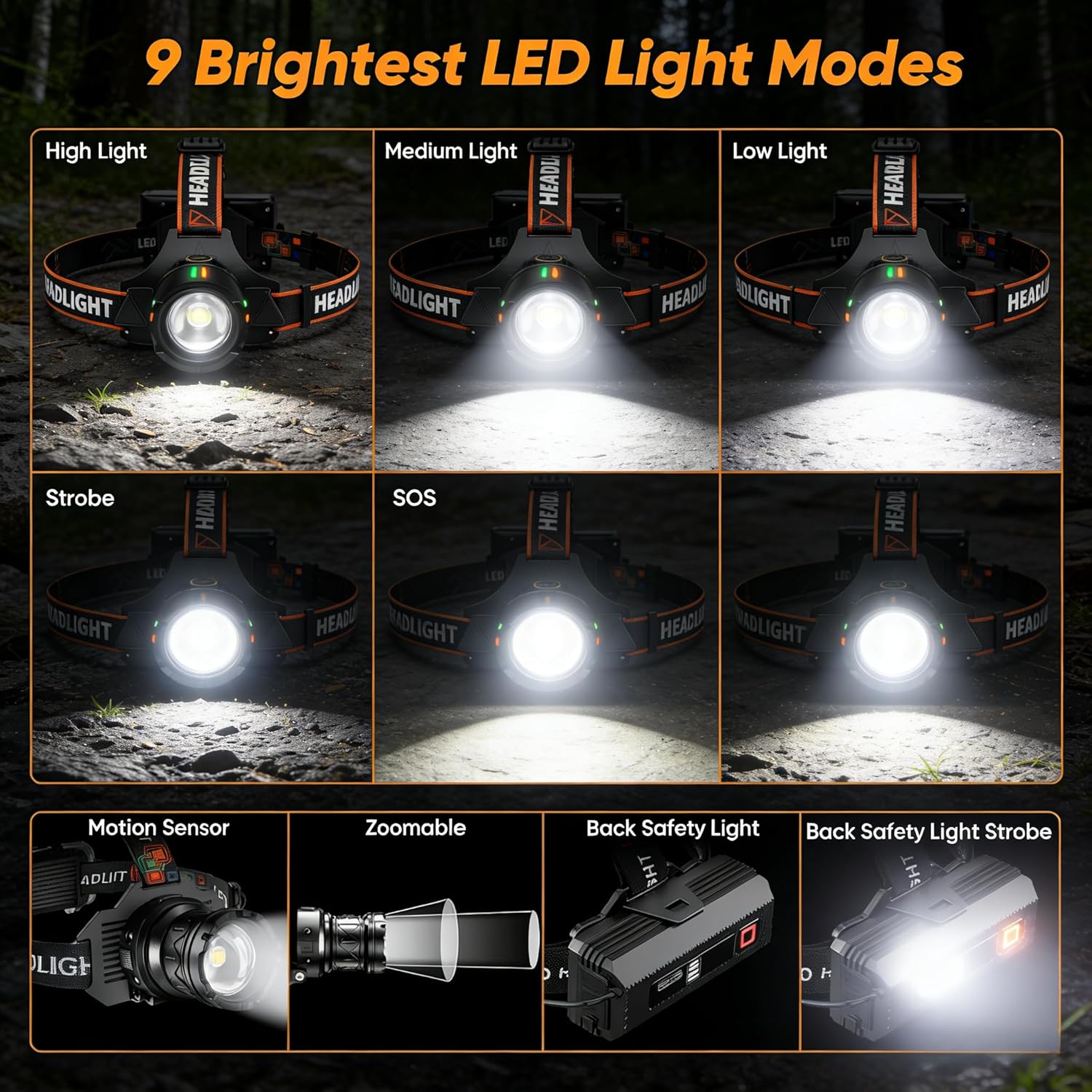 LED Rechargeable Headlamp, 90,000 Lumens Super Bright with 4 Modes & IPX6 Level Waterproof USB Rechargeable Zoom Headlamp, 90° Adjustable Outdoor Camping, Cycling, Climbing, Home