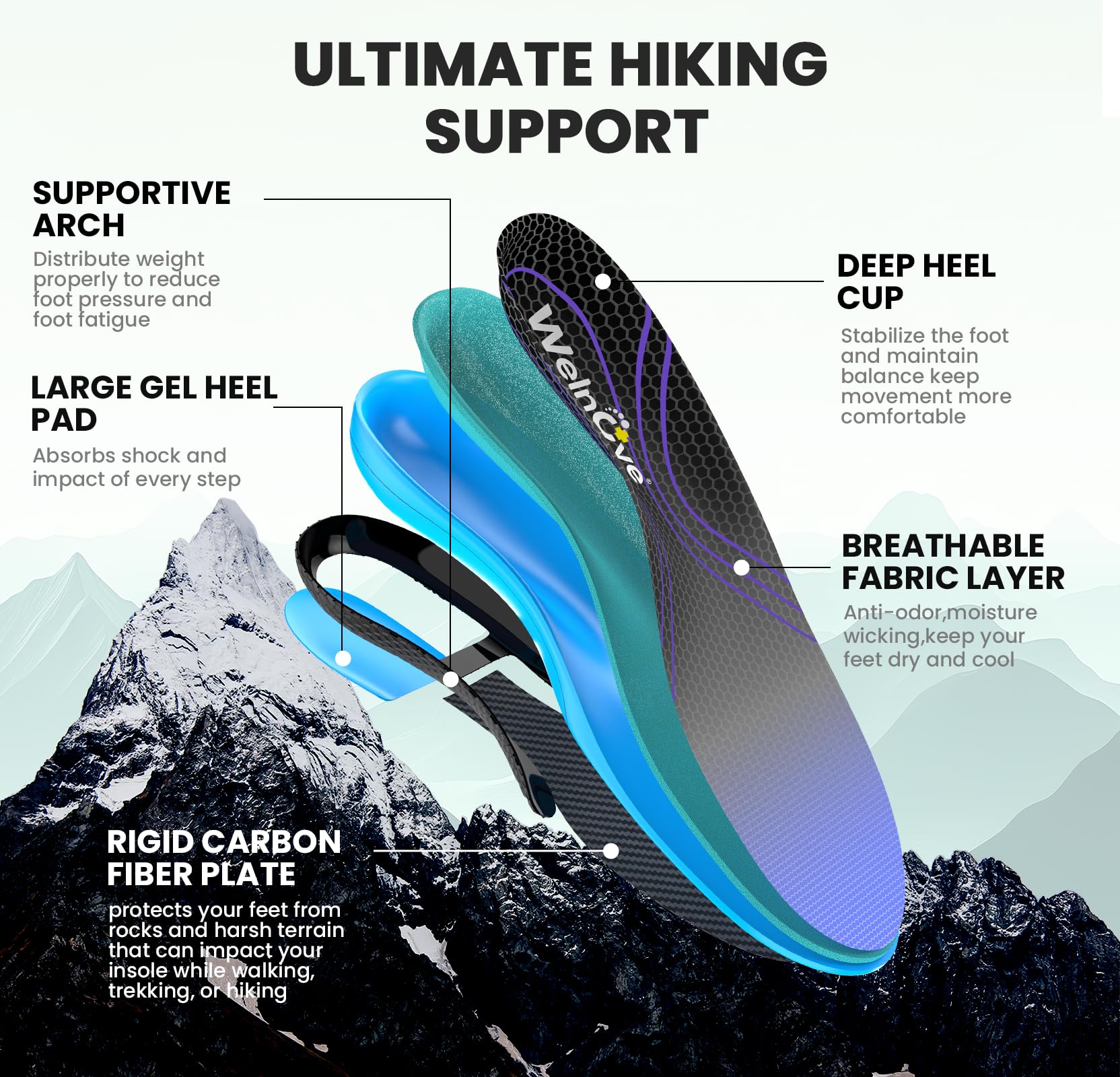 Welnove Plantillas de fibra de carbono para correr - Plantair & Antichoque Soporte para Deportes Intensos - Hombres/Mujeres - (L:41-42.5)
