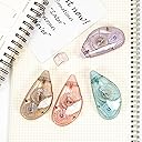 Thumbnail 14
