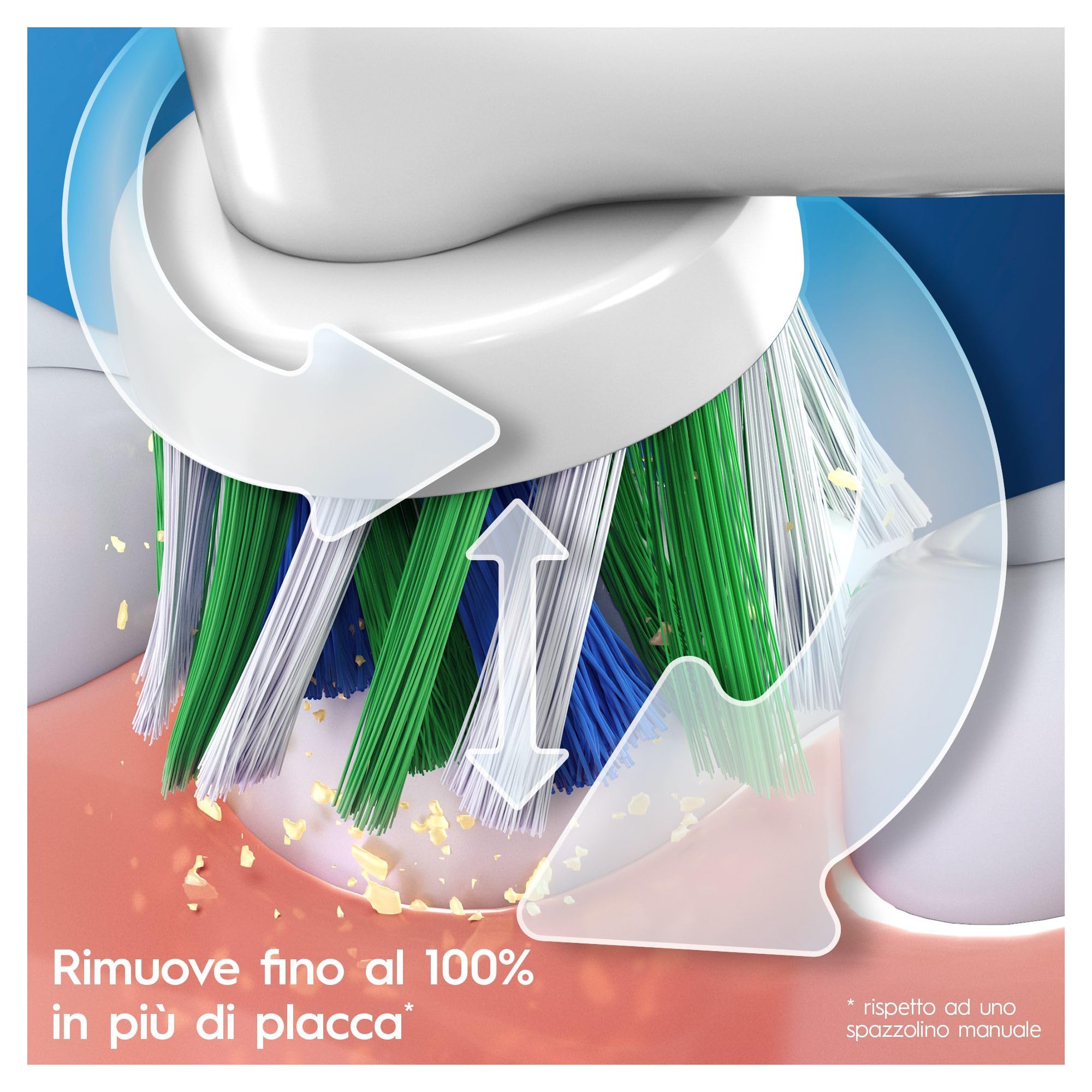 Oral-B Pro 3-3000 Spazzolino Elettrico 3 Modalità di spazzolamento, Sensore di Pressione, Azione Sbiancante, Ideale per Denti Sensibili 1 Testina, Batteria Litio, Bianco